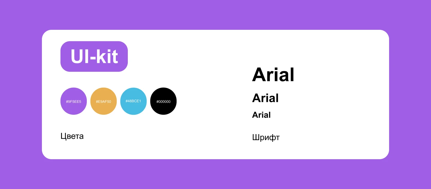 Email - рассылка для онлайн-школы Skypro — Изображение №4 — Интерфейсы, Маркетинг на Dprofile