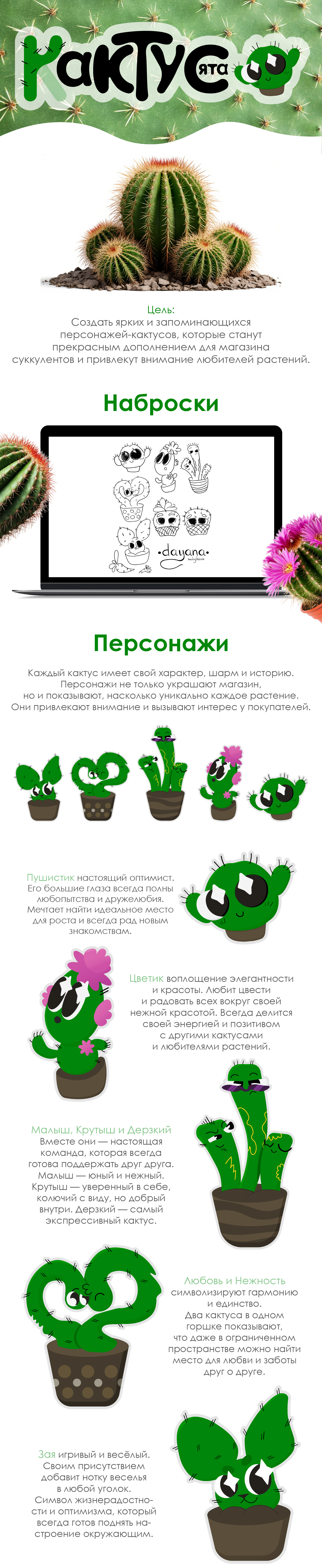 Кактусята Бренд-персонажи для магазина растений — Изображение №1 — Брендинг, Иллюстрация на Dprofile