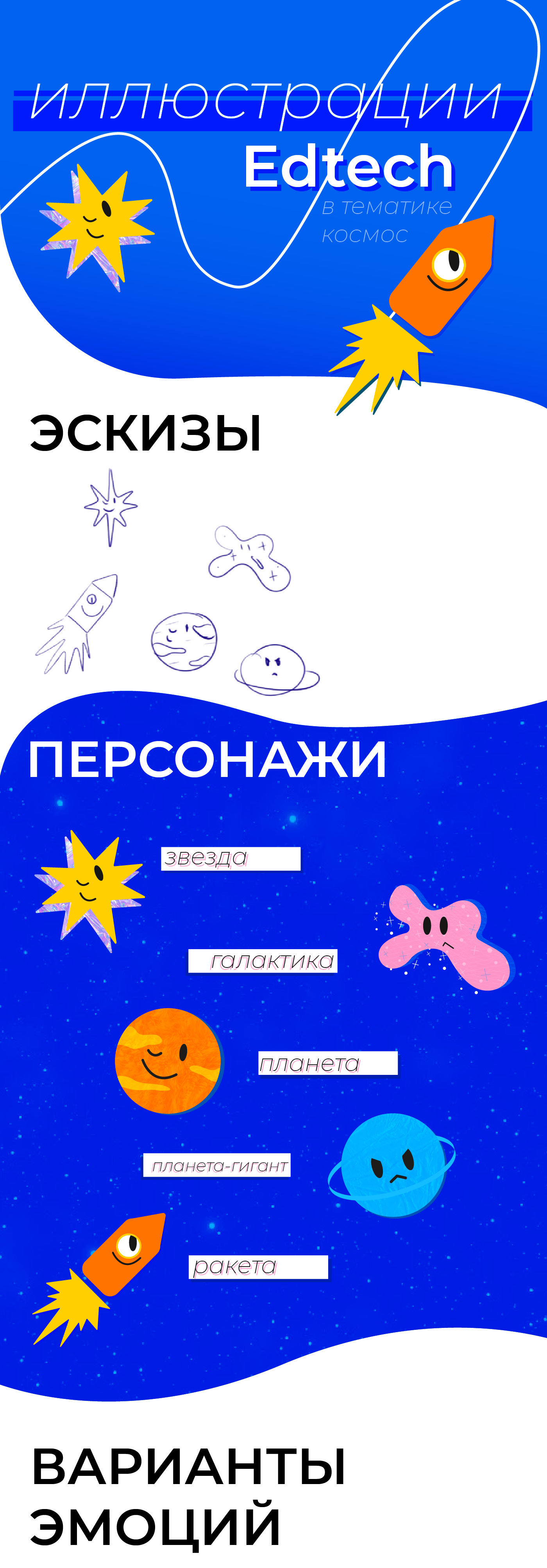 Персонажи для Edtech в космической тематике — Изображение №1 — Брендинг, Иллюстрация на Dprofile