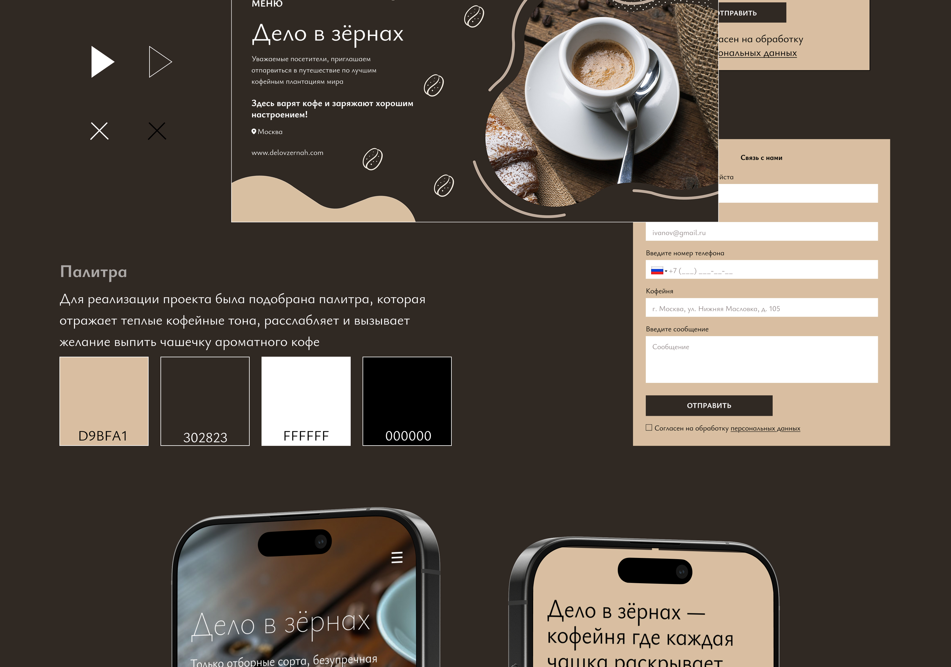 Кофейня "Дело в зёрнах" — Изображение №9 — Интерфейсы на Dprofile