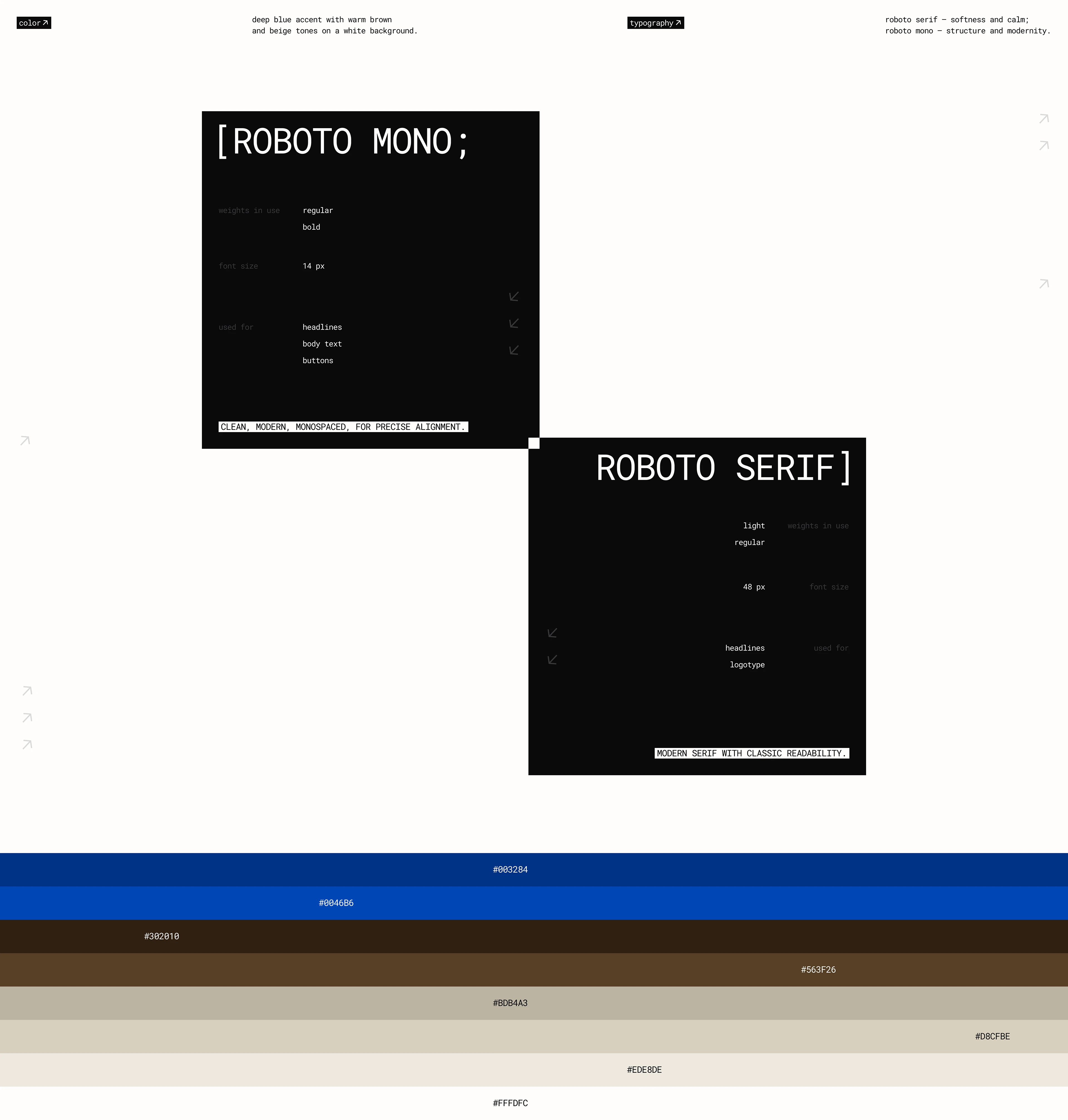Echo Coffee Shop — Website UI/UX & E-commerce Design — Изображение №7 — Интерфейсы на Dprofile