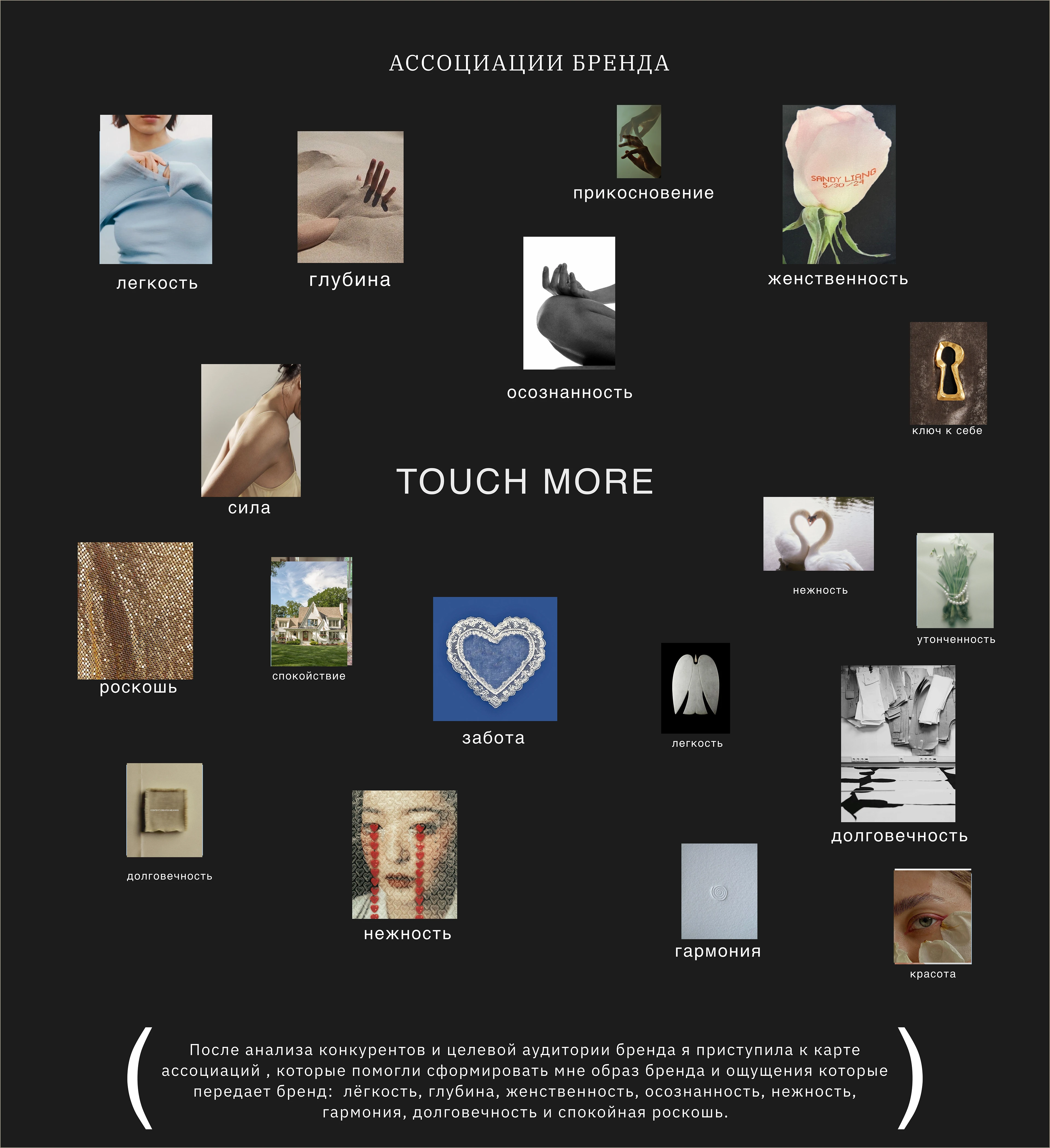 TOUCH MORE — Clothing Brand Identity — Изображение №4 — Брендинг на Dprofile