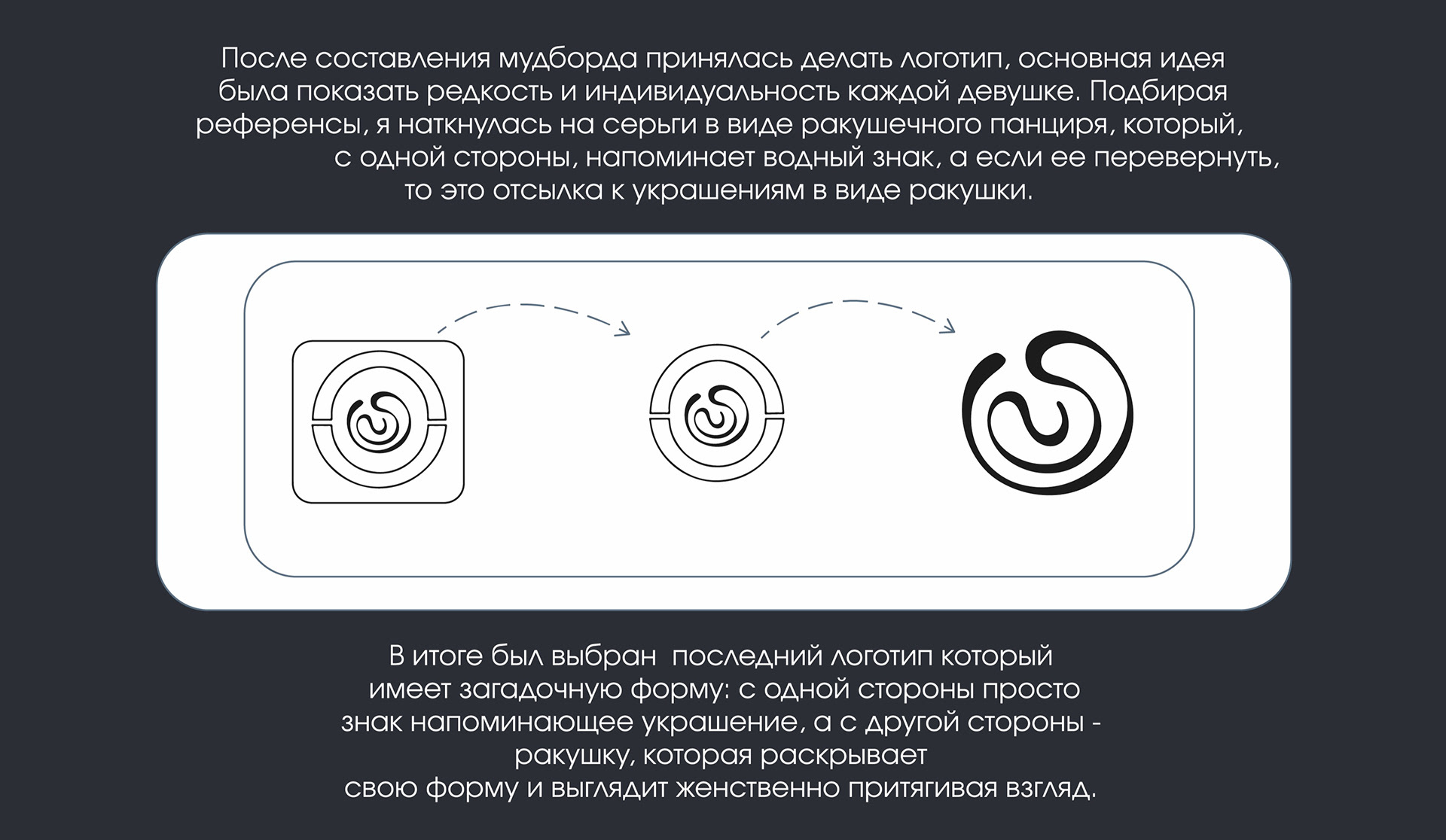 БРЕНД УКРАШЕНИЙ| ЛОГОТИП| ФИРМЕННЫЙ СТИЛЬ — Изображение №4 — Брендинг на Dprofile