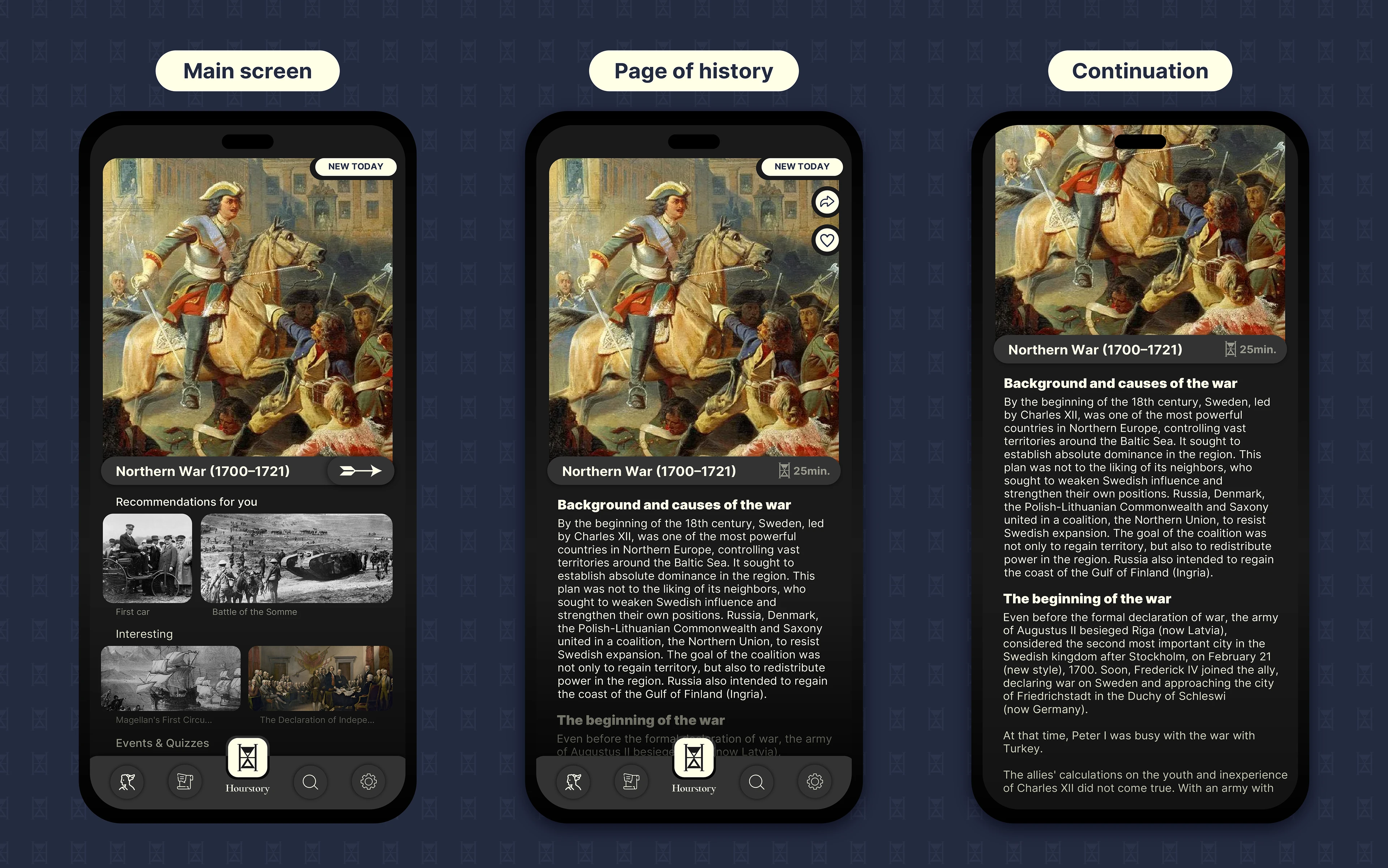 Hourstory | App Concept — Изображение №9 — Интерфейсы, Брендинг на Dprofile