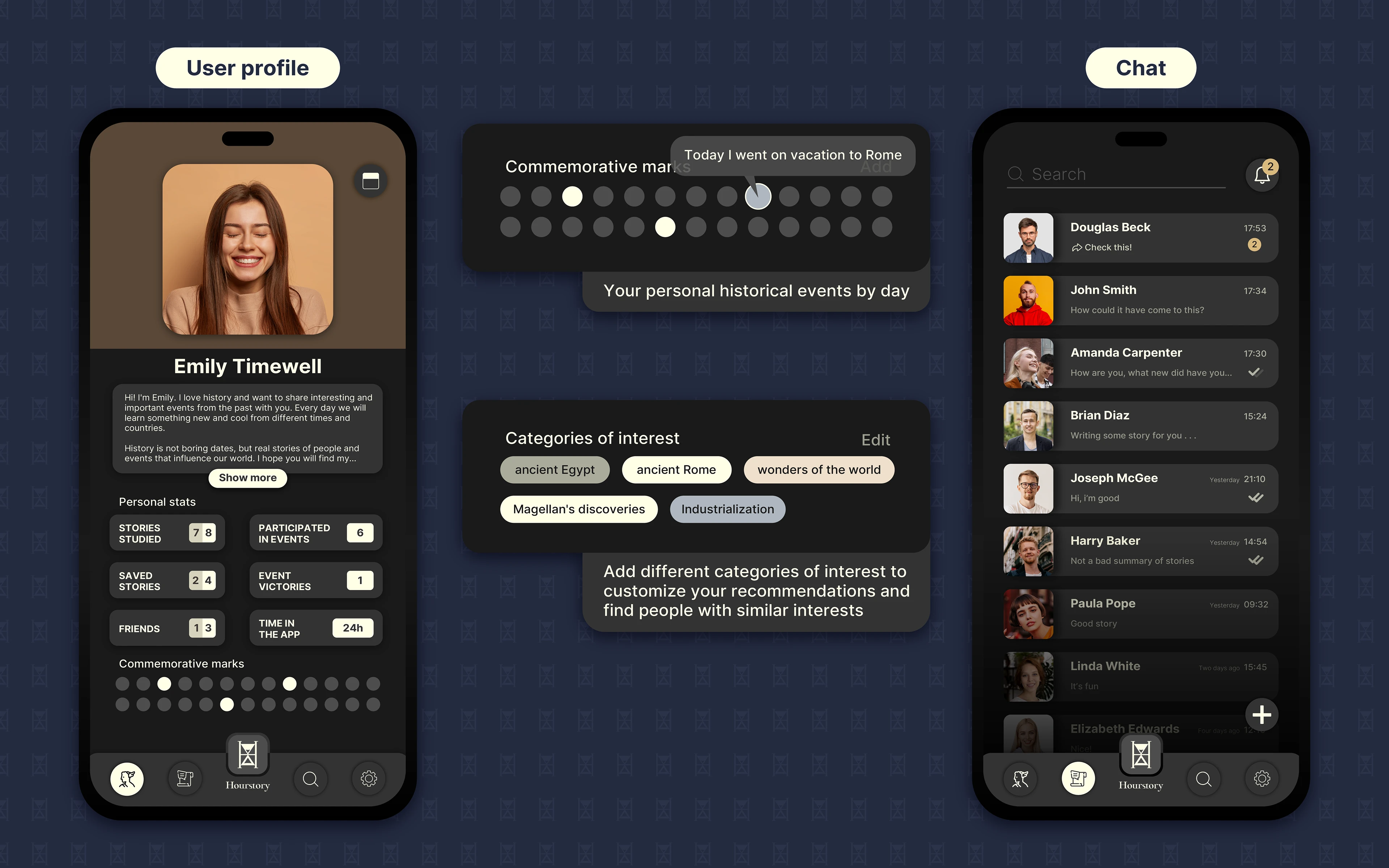 Hourstory | App Concept — Изображение №11 — Интерфейсы, Брендинг на Dprofile