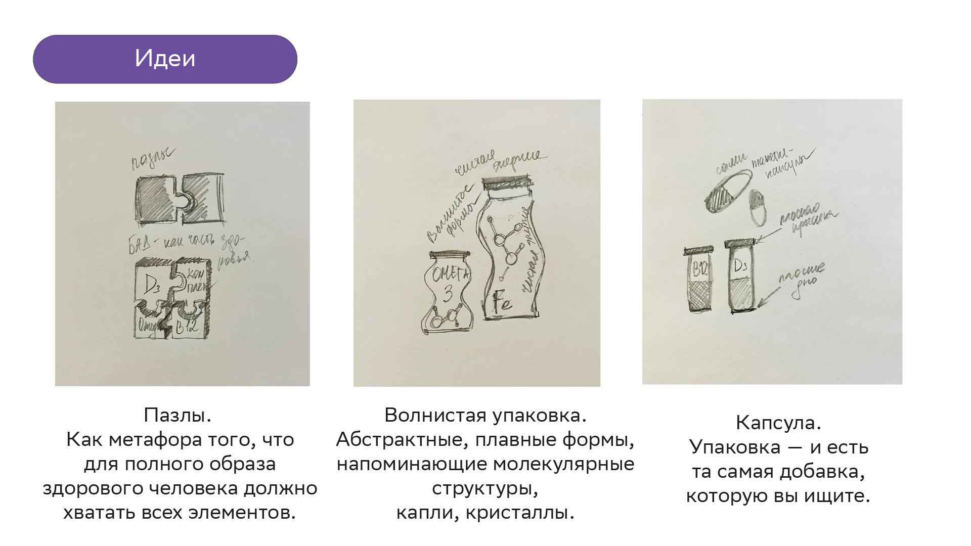 Дизайн упаковки для СТМ БАД бренда «СБЕР ЕАПТЕКА». — Изображение №8 — Брендинг на Dprofile