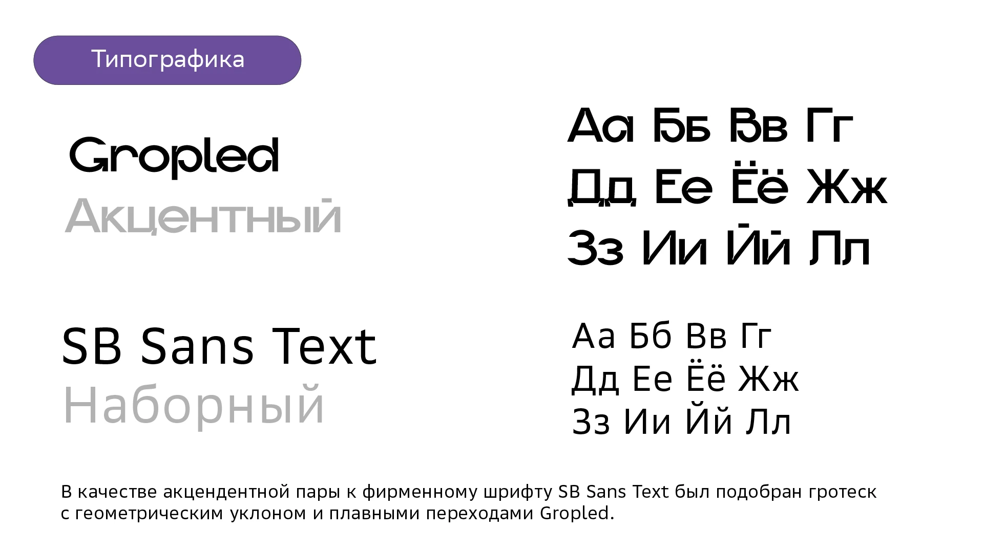 Дизайн упаковки для СТМ БАД бренда «СБЕР ЕАПТЕКА». — Изображение №11 — Брендинг на Dprofile