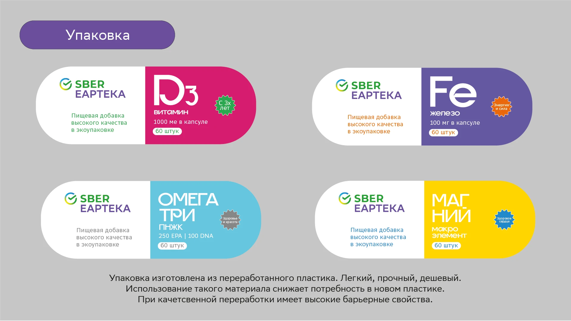 Дизайн упаковки для СТМ БАД бренда «СБЕР ЕАПТЕКА». — Изображение №12 — Брендинг на Dprofile