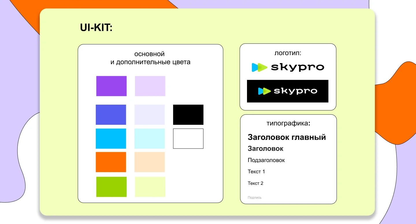 E-meil рассылка для онлайн-школы — Изображение №4 — Графика, Маркетинг на Dprofile
