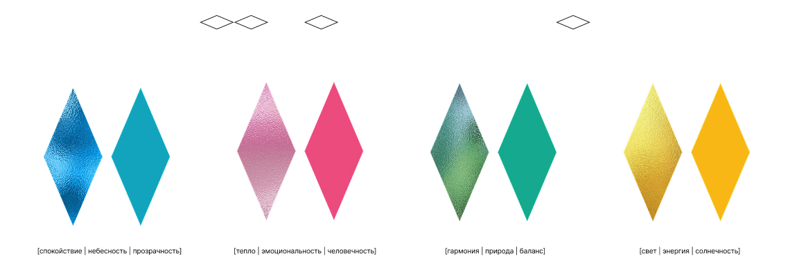 Витражная мастерская «Спектр» — Изображение №2 — Брендинг на Dprofile