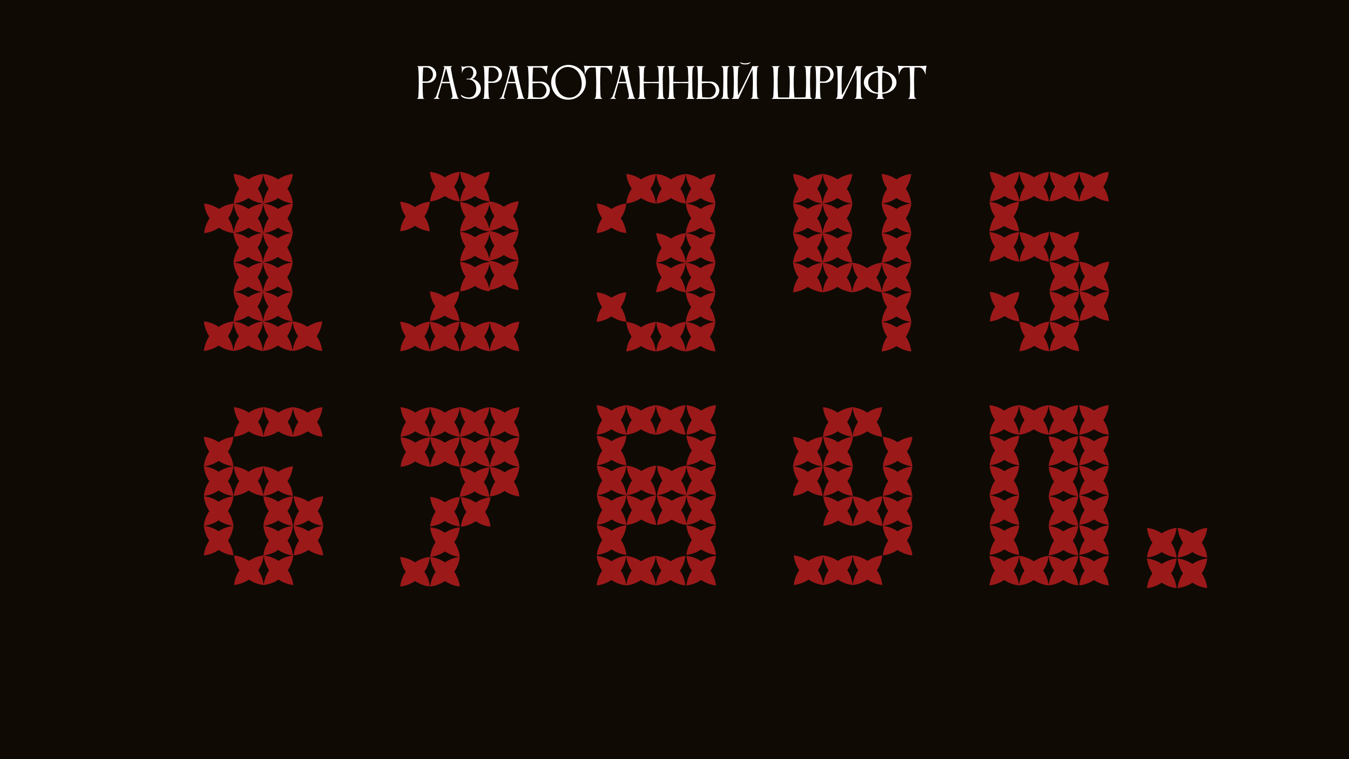 Айдентика Историко-культурного конгресса — Изображение №3 — Брендинг на Dprofile