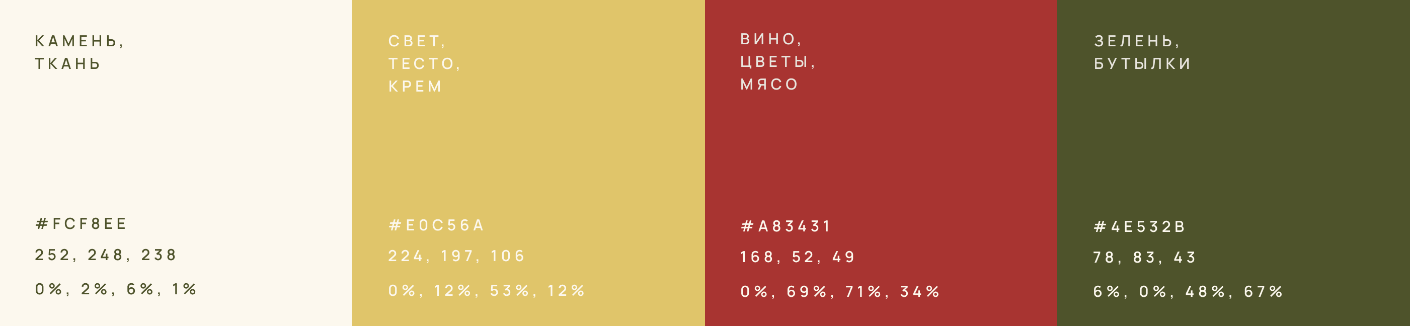 Айдентика для траттории ARCO — Изображение №3 — Брендинг на Dprofile