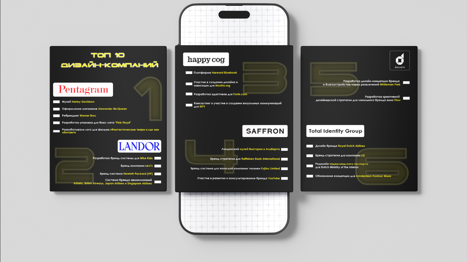 Портфолио графического дизайнера 2026 — Изображение №17 — Брендинг, Графика на Dprofile