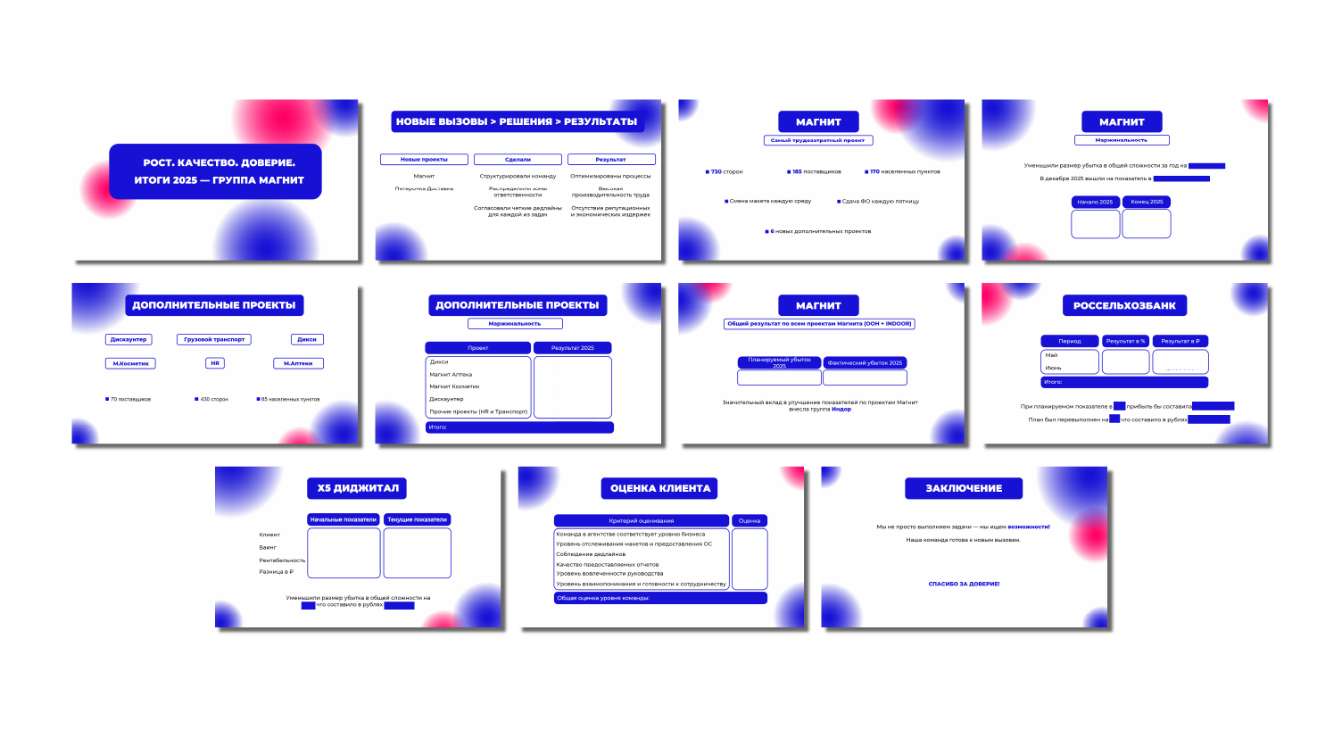Портфолио графического дизайнера 2026 — Изображение №8 — Брендинг, Графика на Dprofile