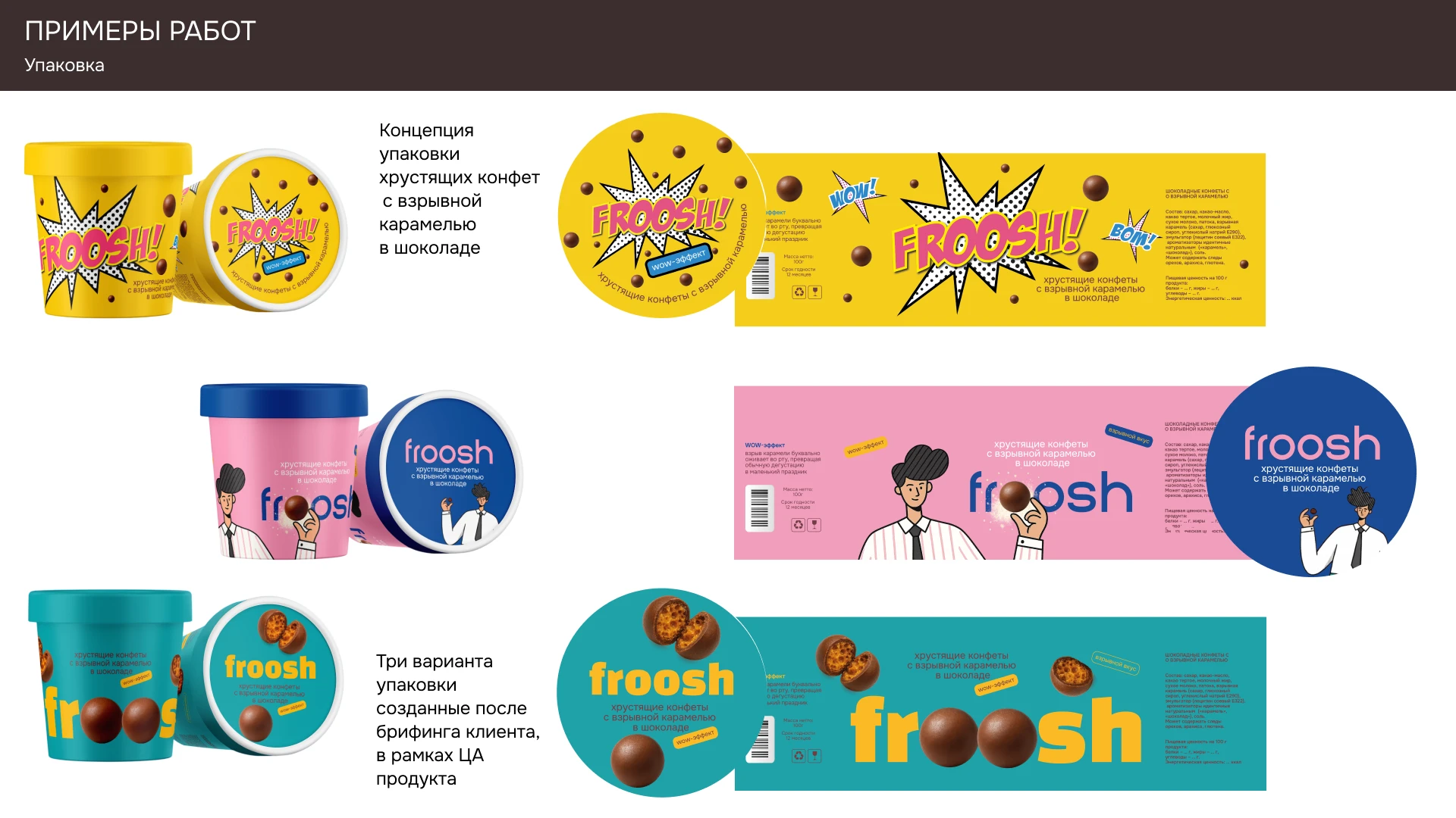 Портфолио графического дизайнера — Изображение №9 — Брендинг, Графика на Dprofile