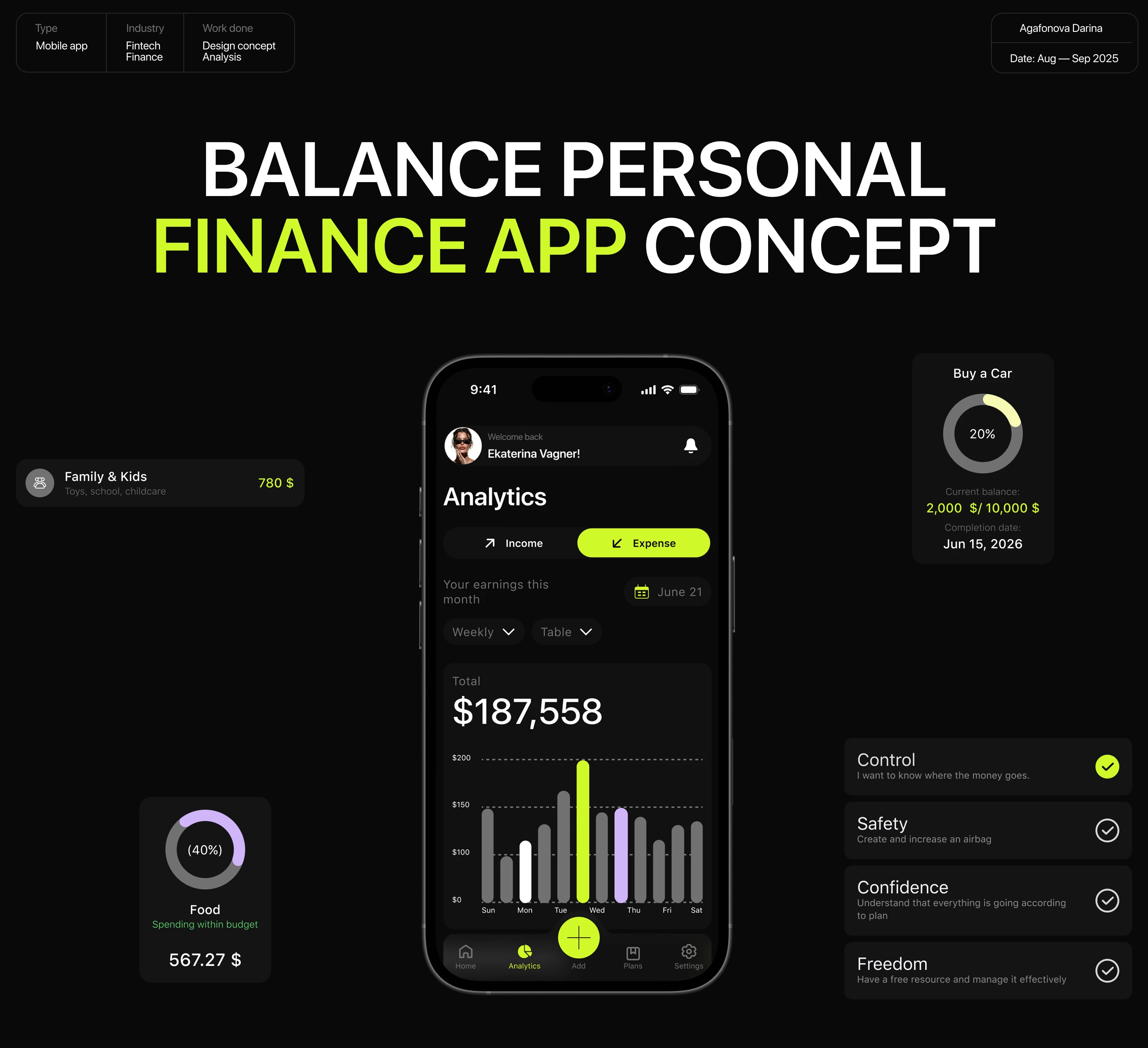 Personal Finance App Concept — Изображение №1 — Интерфейсы на Dprofile