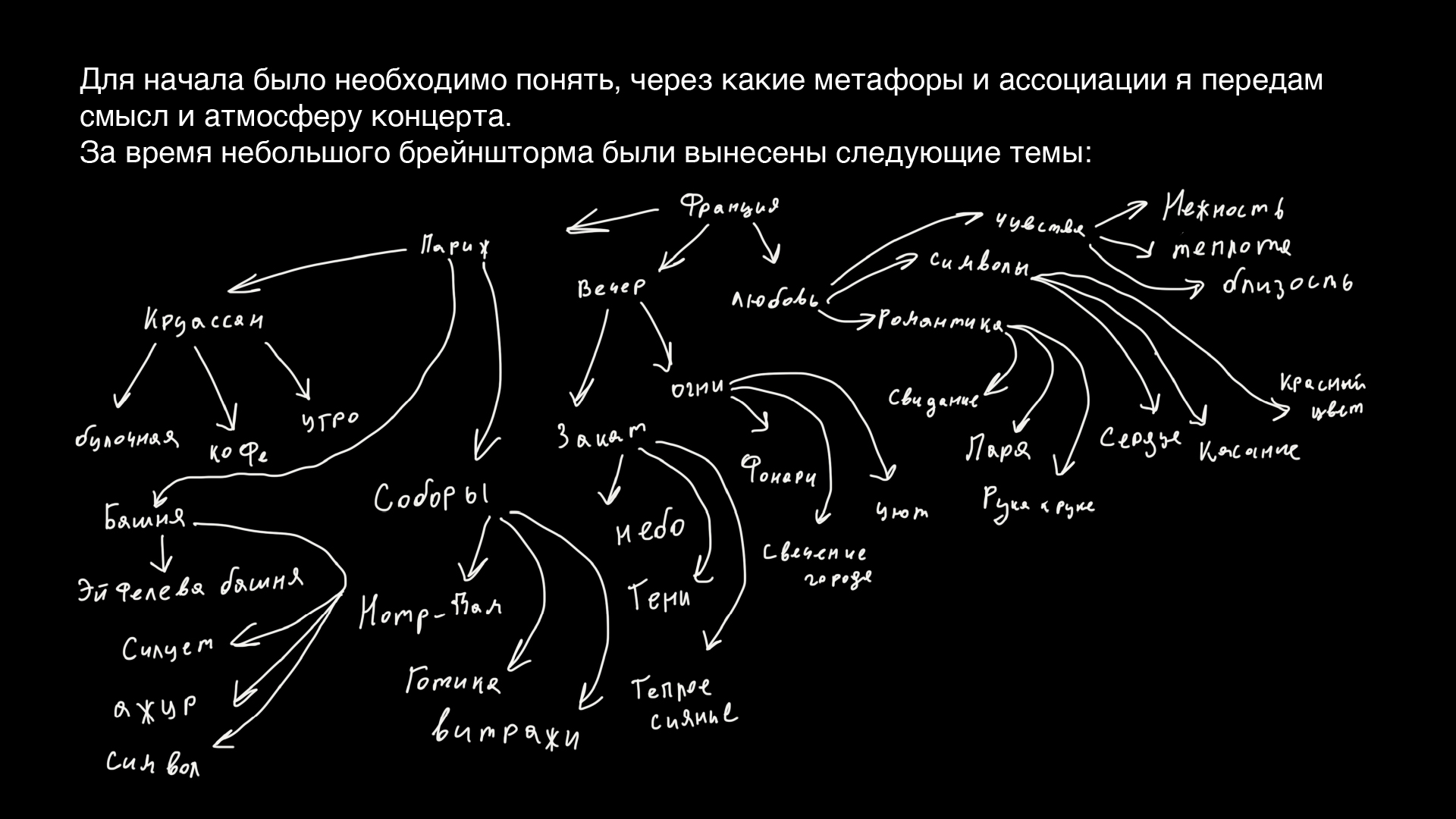 Графическая афиша для фонда «Belcanto» — Изображение №2 — Графика на Dprofile