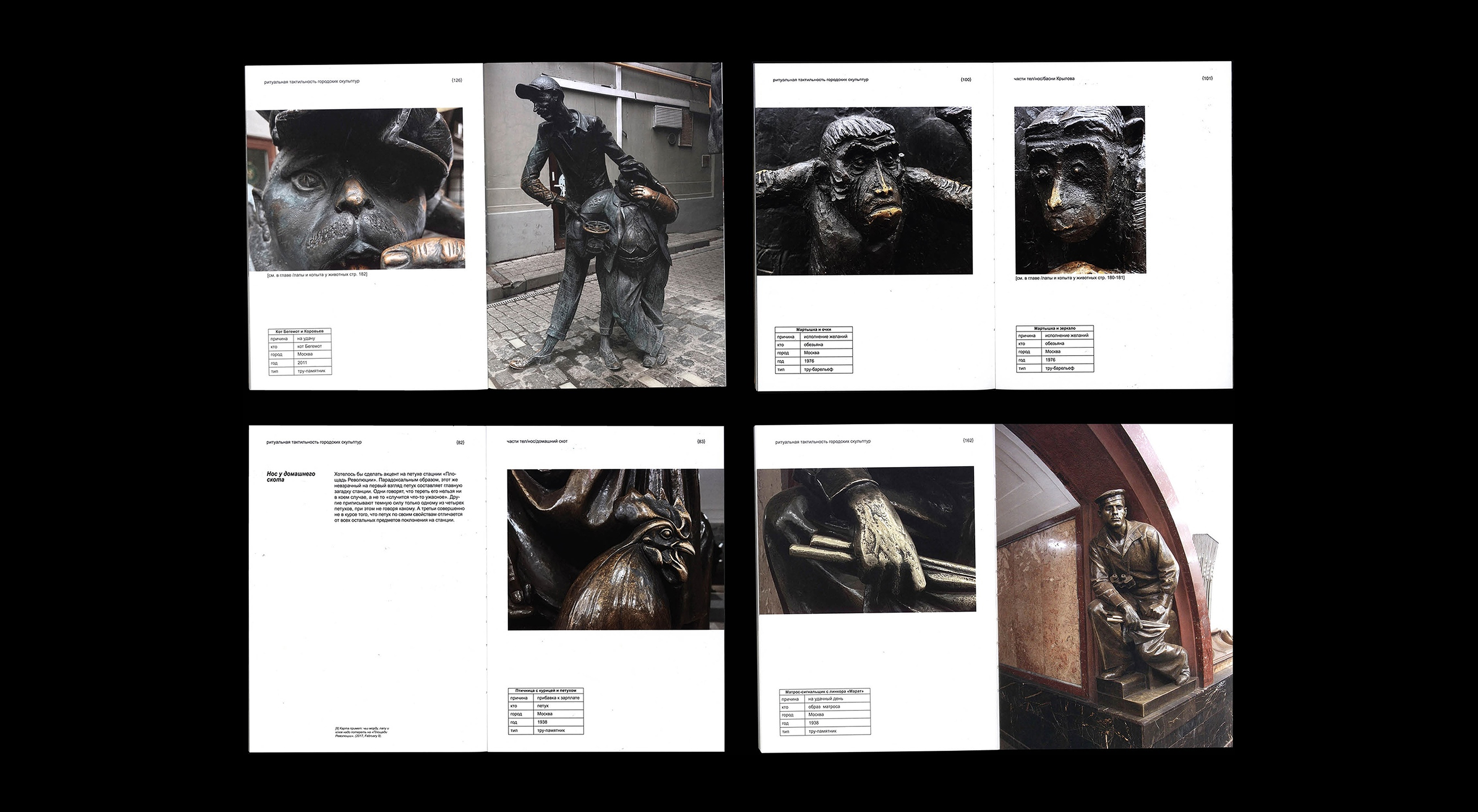 Visual research | book | the ritual of touching urban sculp… — Изображение №13 — Брендинг, Графика на Dprofile