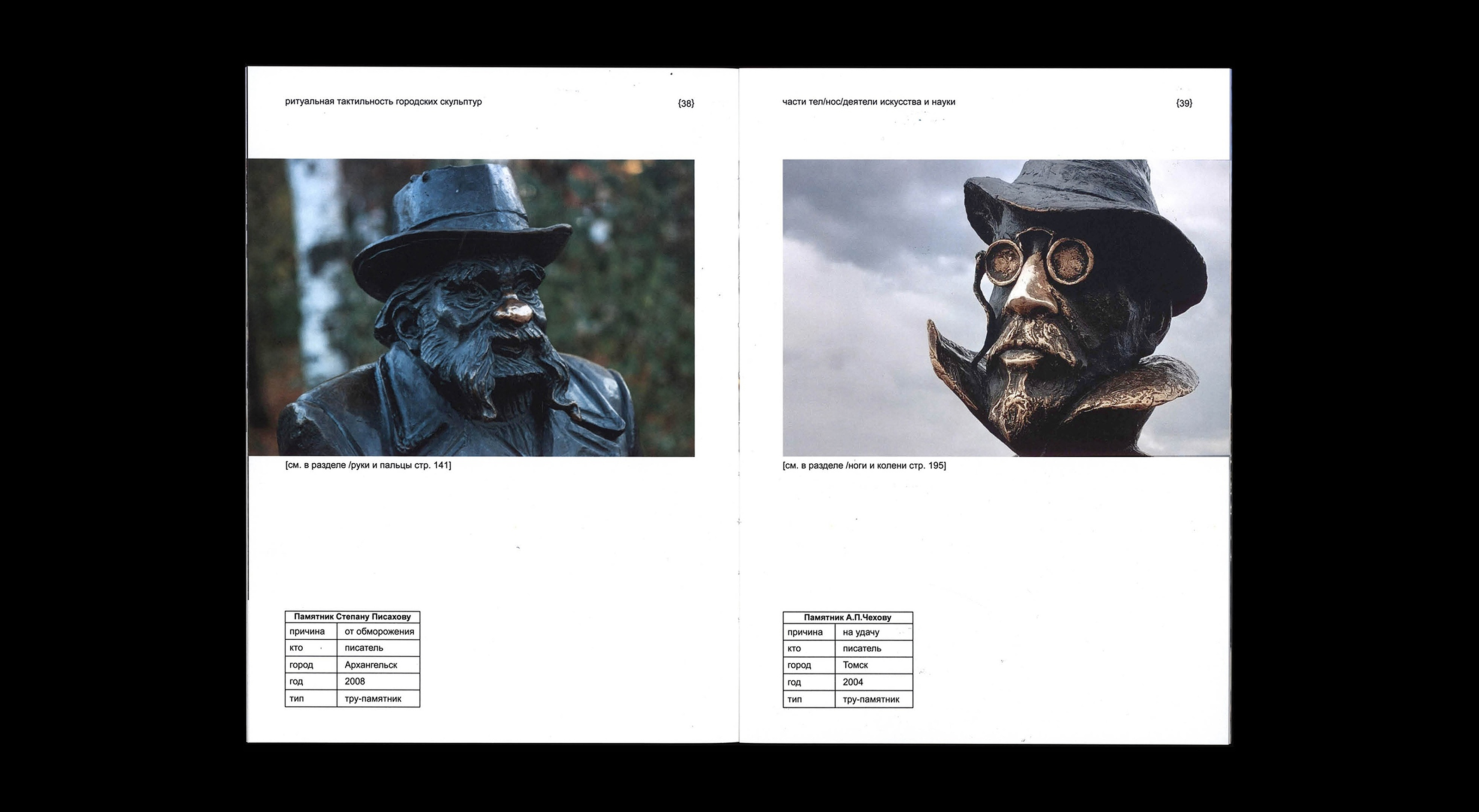 Visual research | book | the ritual of touching urban sculp… — Изображение №5 — Брендинг, Графика на Dprofile