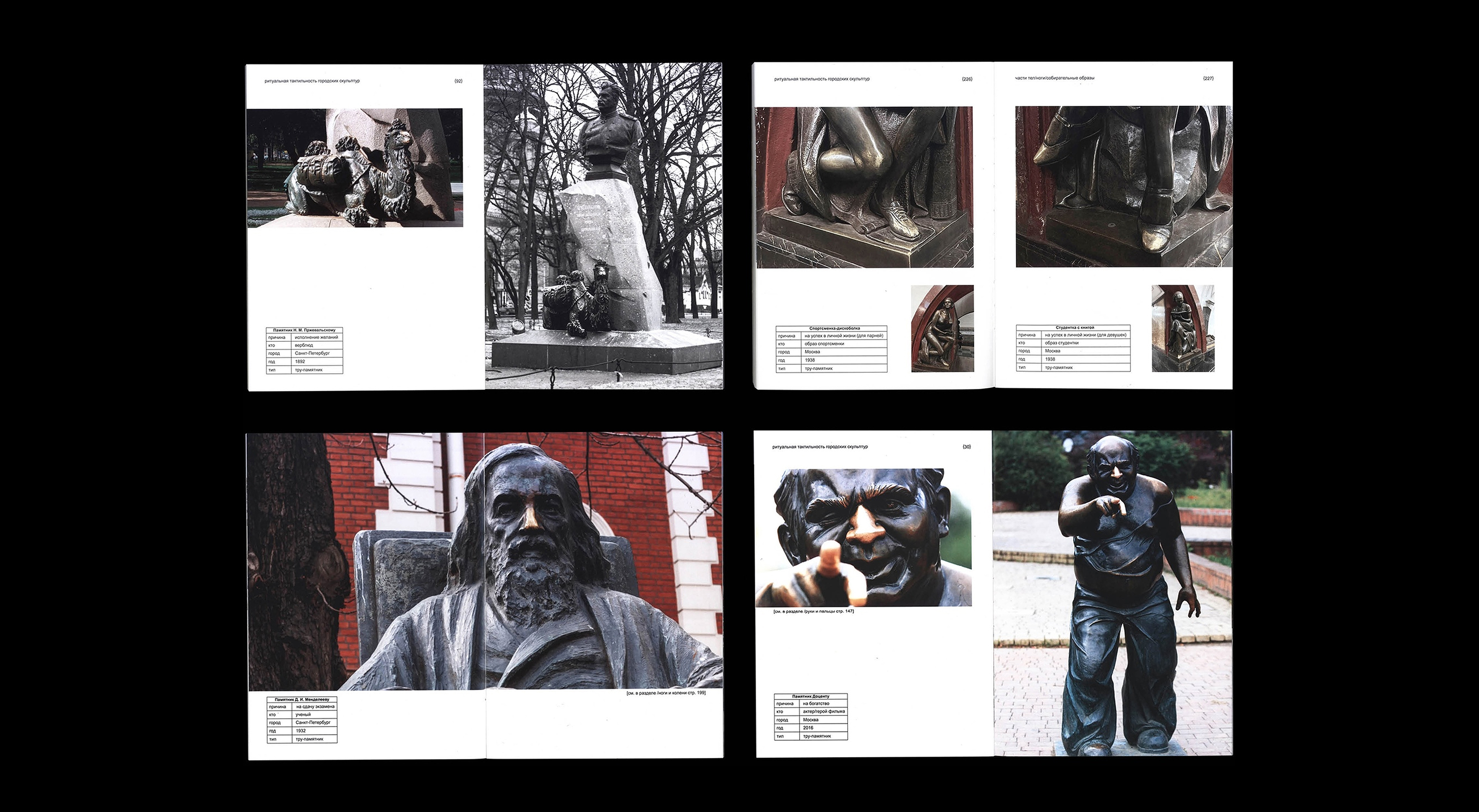 Visual research | book | the ritual of touching urban sculp… — Изображение №9 — Брендинг, Графика на Dprofile