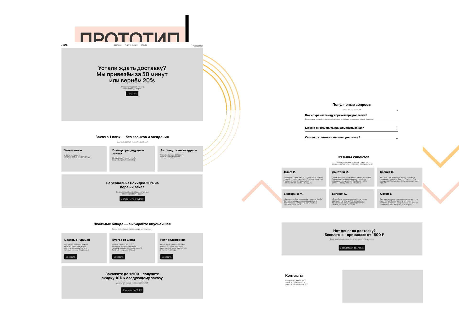 Вкусняшка — Изображение №4 — Интерфейсы на Dprofile