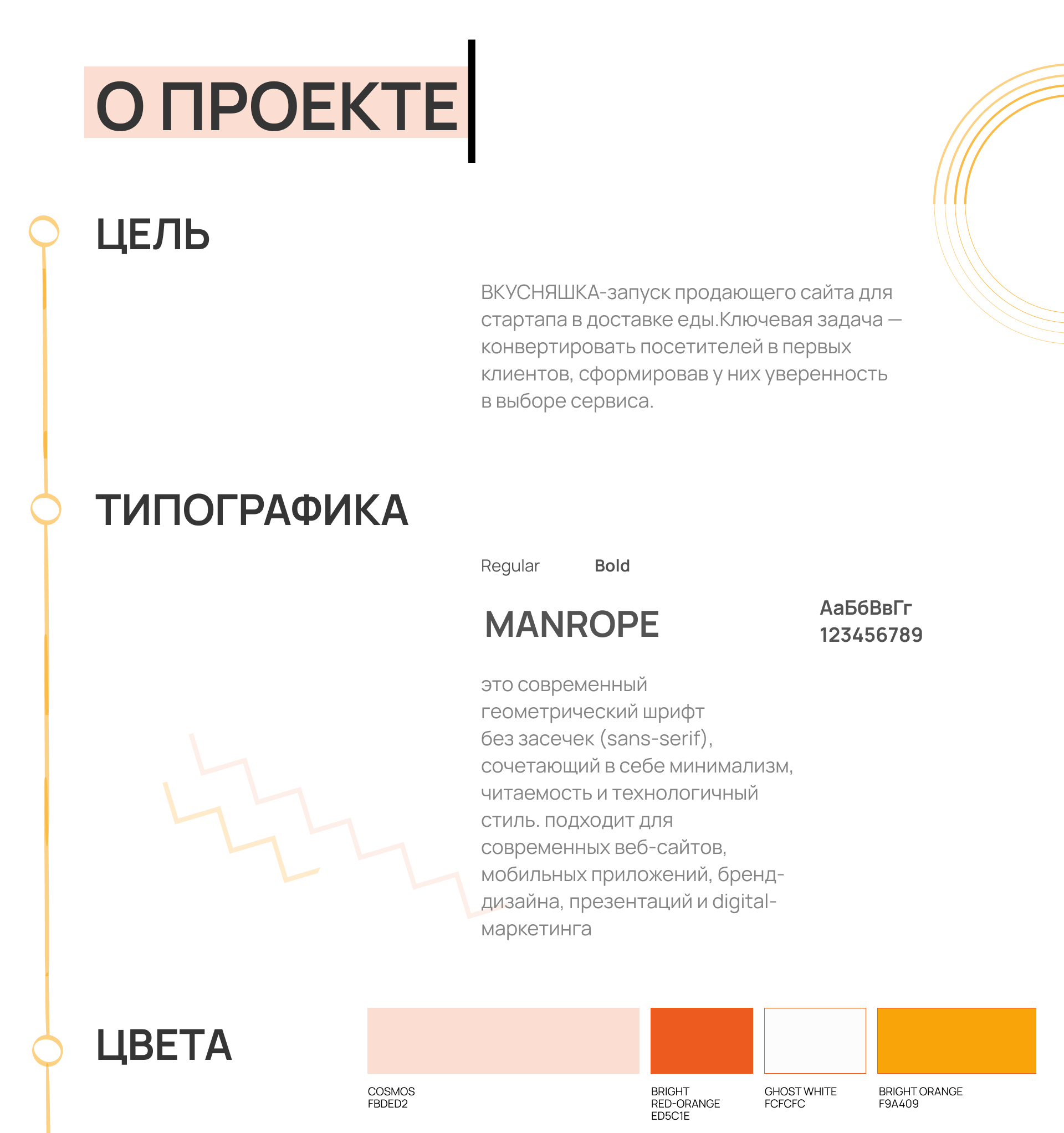 Вкусняшка — Изображение №2 — Интерфейсы на Dprofile