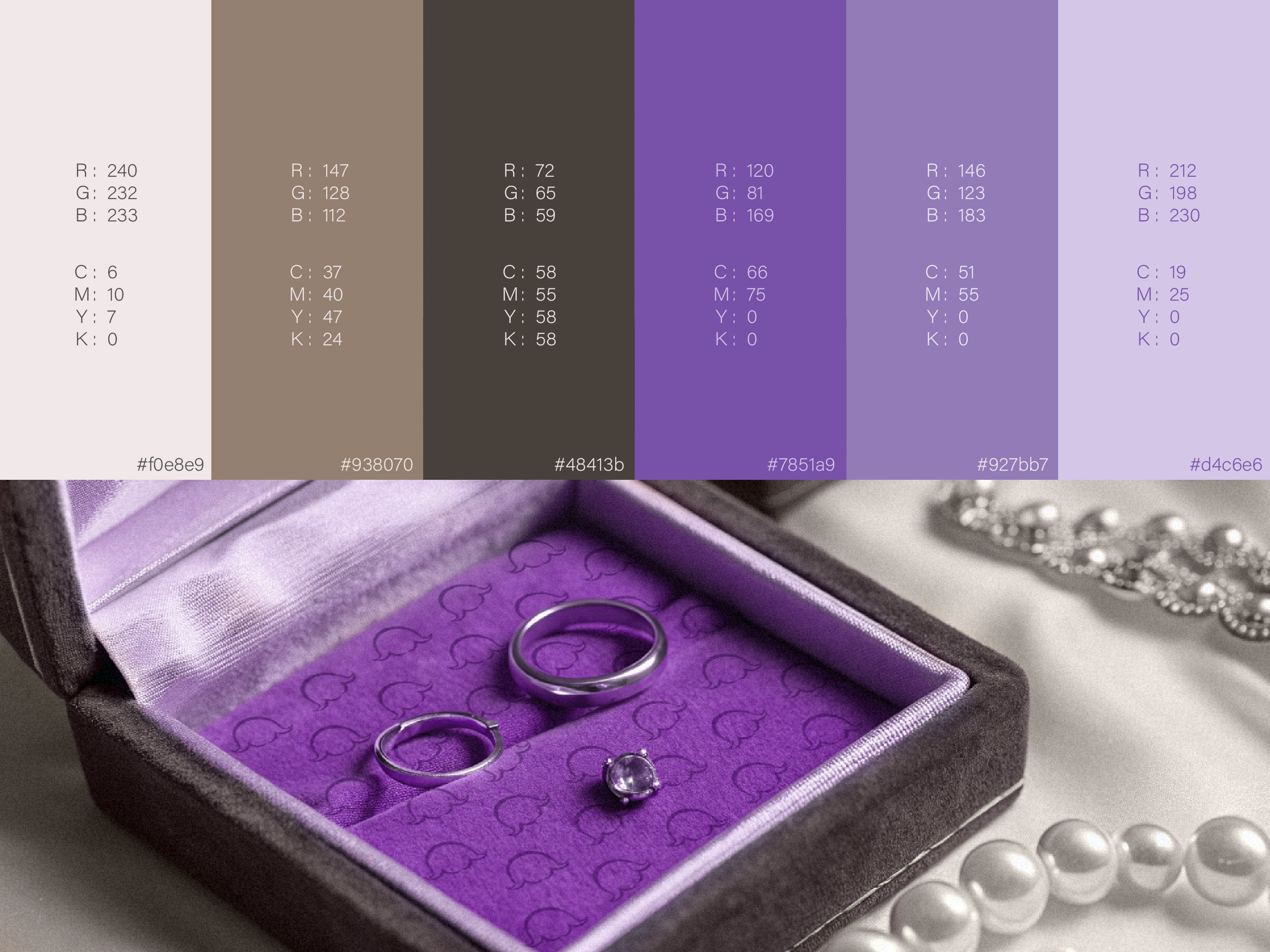 Aethel Jewelry House — Изображение №10 — Брендинг на Dprofile