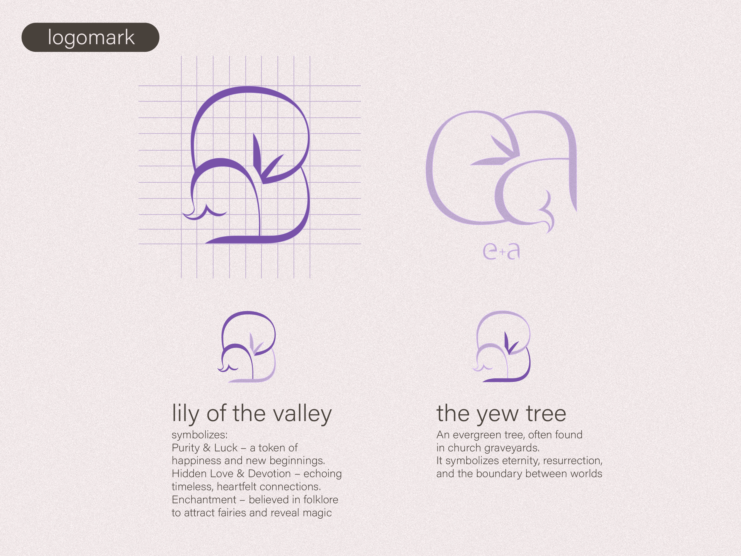 Aethel Jewelry House — Изображение №6 — Брендинг на Dprofile