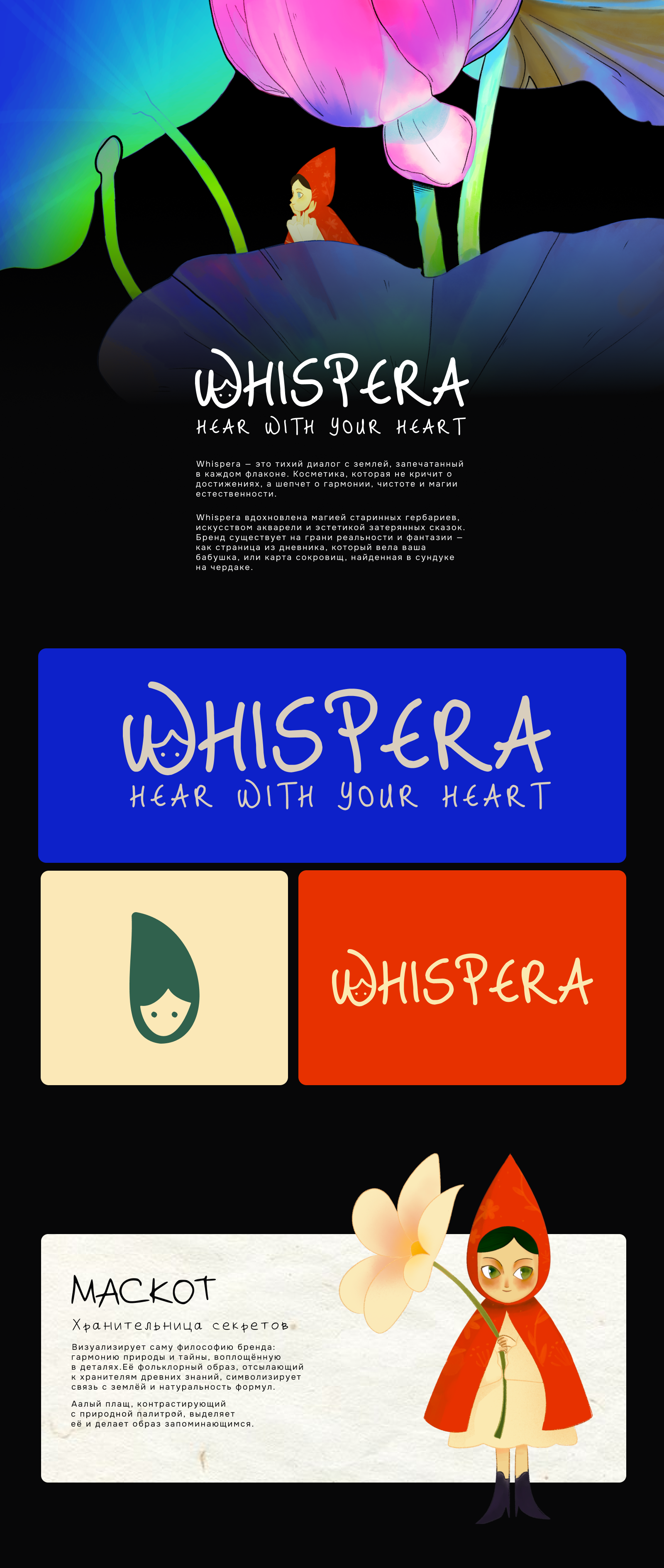 WHISPERA | Дизайн упаковки | 3D анимация — Изображение №1 — Брендинг, Анимация на Dprofile
