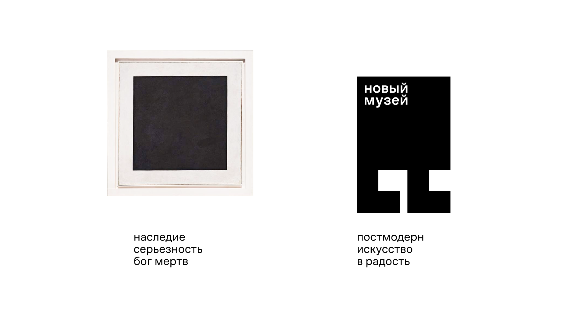 Новый музей, ребрендинг — Изображение №4 — Брендинг на Dprofile