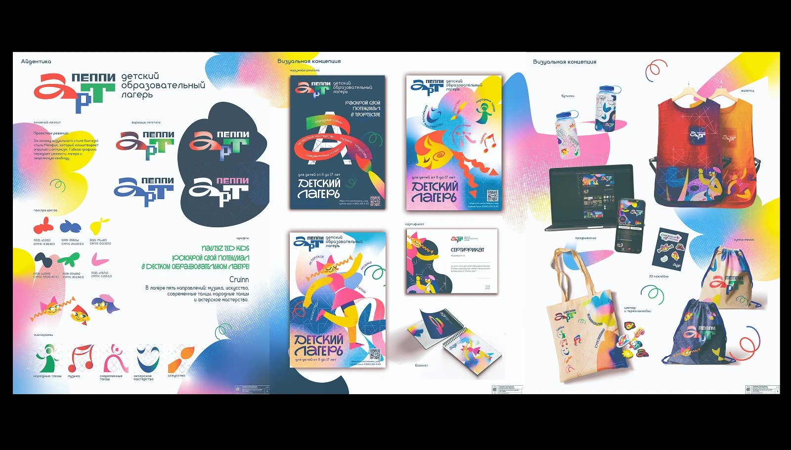 ПОРТФОЛИО|ГРАФИЧЕСКИЙ ДИЗАЙН|2026 — Изображение №13 — Брендинг, Графика на Dprofile