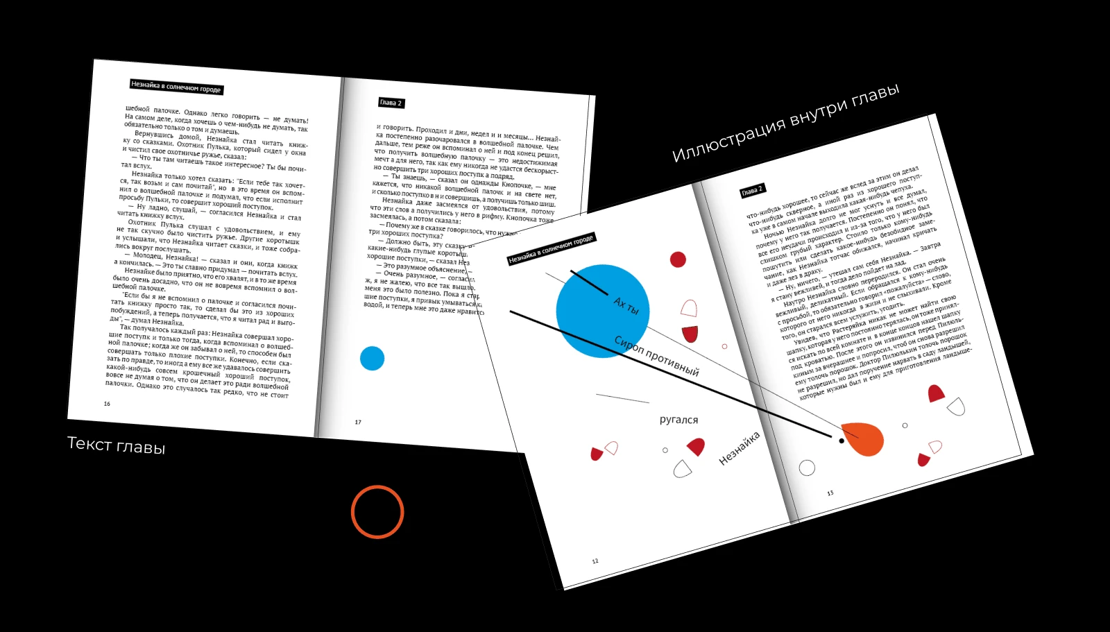 ПОРТФОЛИО|ГРАФИЧЕСКИЙ ДИЗАЙН|2026 — Изображение №6 — Брендинг, Графика на Dprofile