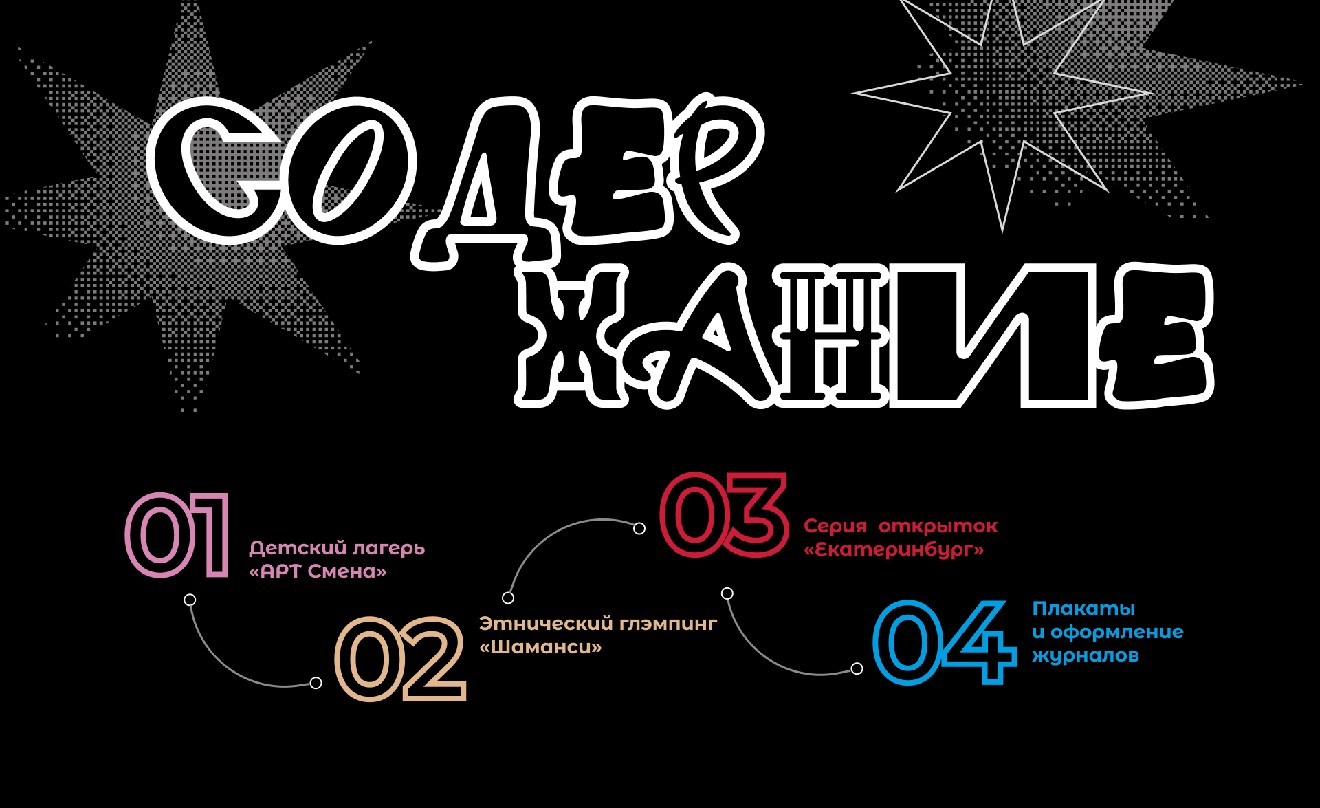ПОРТФОЛИО|ГРАФИЧЕСКИЙ ДИЗАЙН|2026 — Изображение №3 — Брендинг, Графика на Dprofile