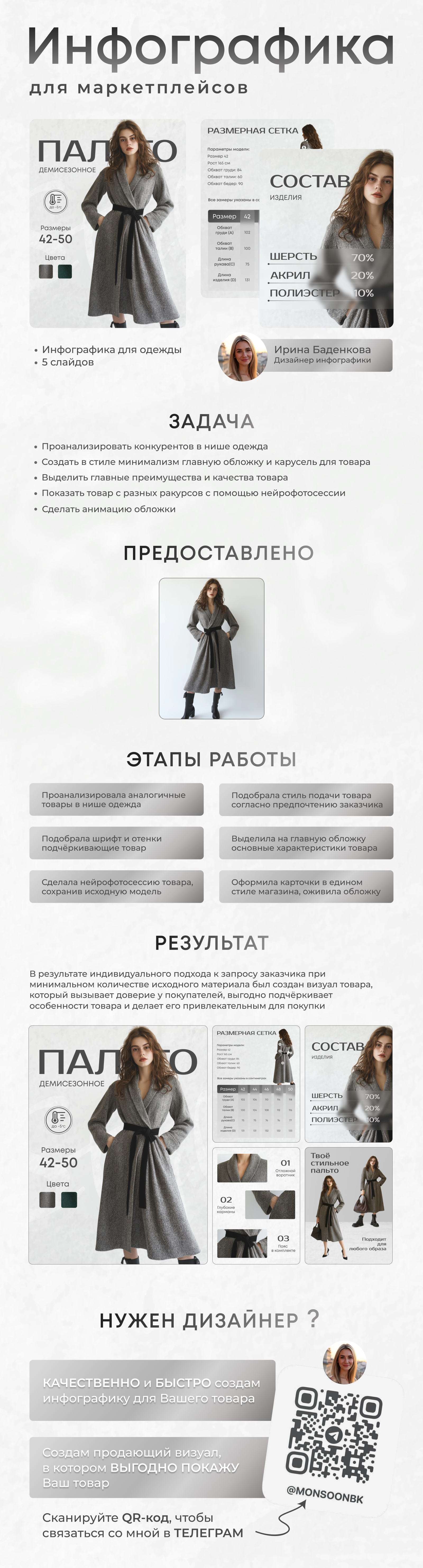Инфографика для пальто — Изображение №1 — Графика, Маркетинг на Dprofile