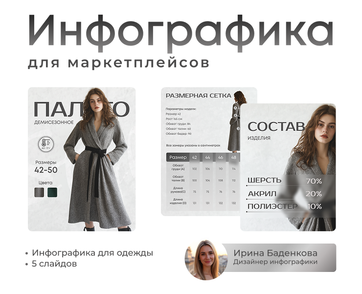 Инфографика для пальто — Графика, Маркетинг на Dprofile