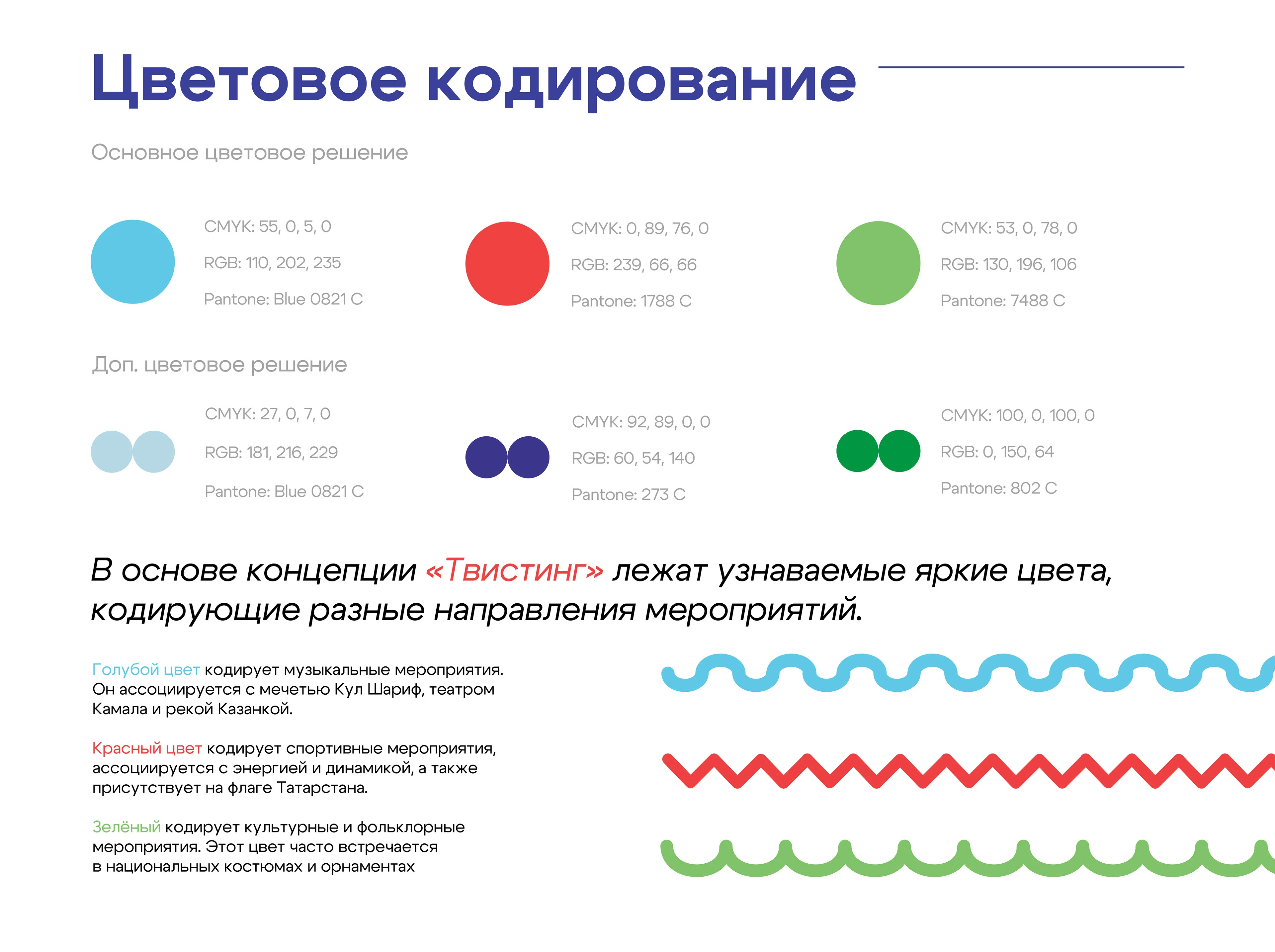 День города Казани — Изображение №4 — Брендинг на Dprofile