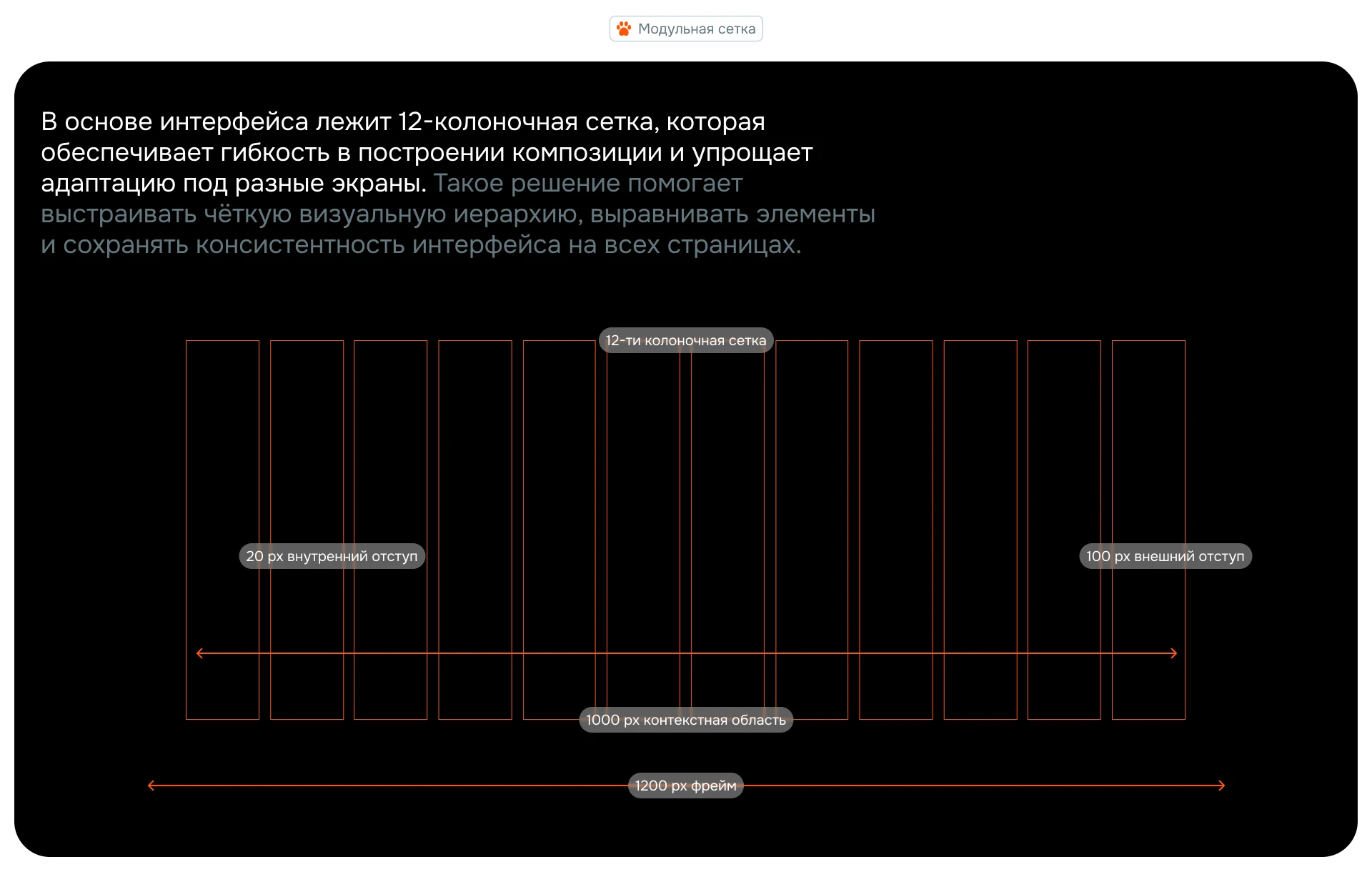 Дизайн сайта ветеринарной помощи на дому — Изображение №8 — Интерфейсы, Брендинг на Dprofile