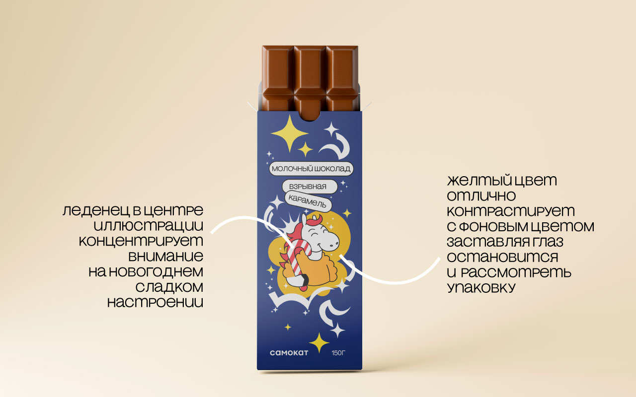 Новогодняя коллекция САМОКАТ — Изображение №7 — Брендинг, Графика на Dprofile