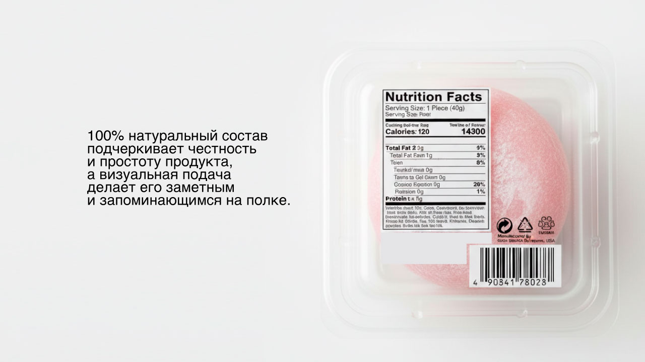 Mochi? YES!! — Изображение №4 — Брендинг, Маркетинг на Dprofile