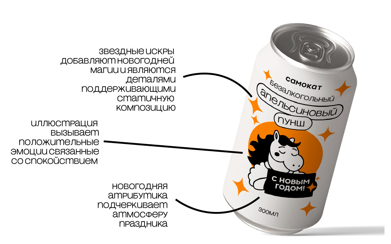 Новогодняя коллекция САМОКАТ — Изображение №11 — Брендинг, Графика на Dprofile