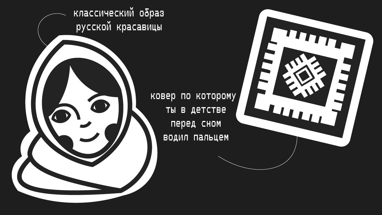 стикерпак на тему Дом — Изображение №5 — Иллюстрация, Графика на Dprofile