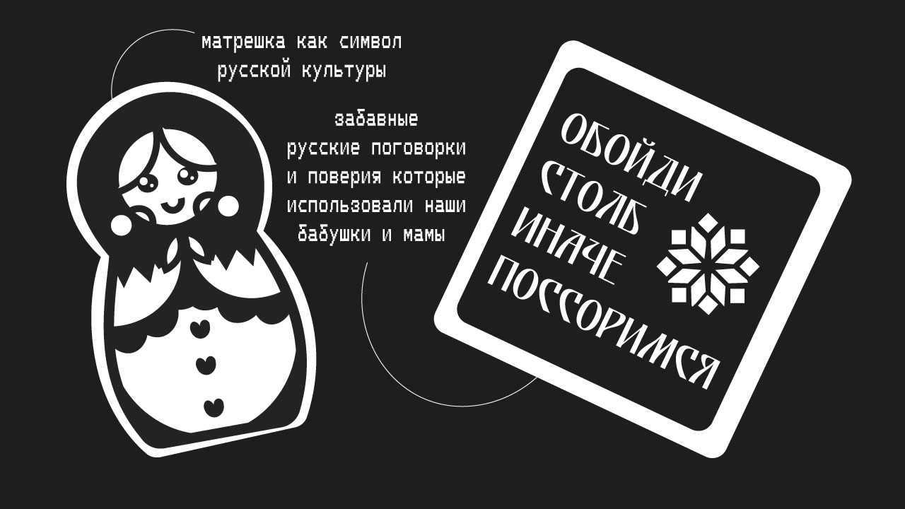 стикерпак на тему Дом — Изображение №2 — Иллюстрация, Графика на Dprofile
