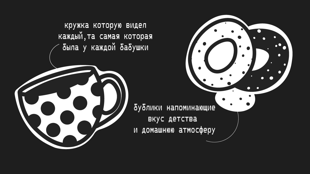 стикерпак на тему Дом — Изображение №4 — Иллюстрация, Графика на Dprofile