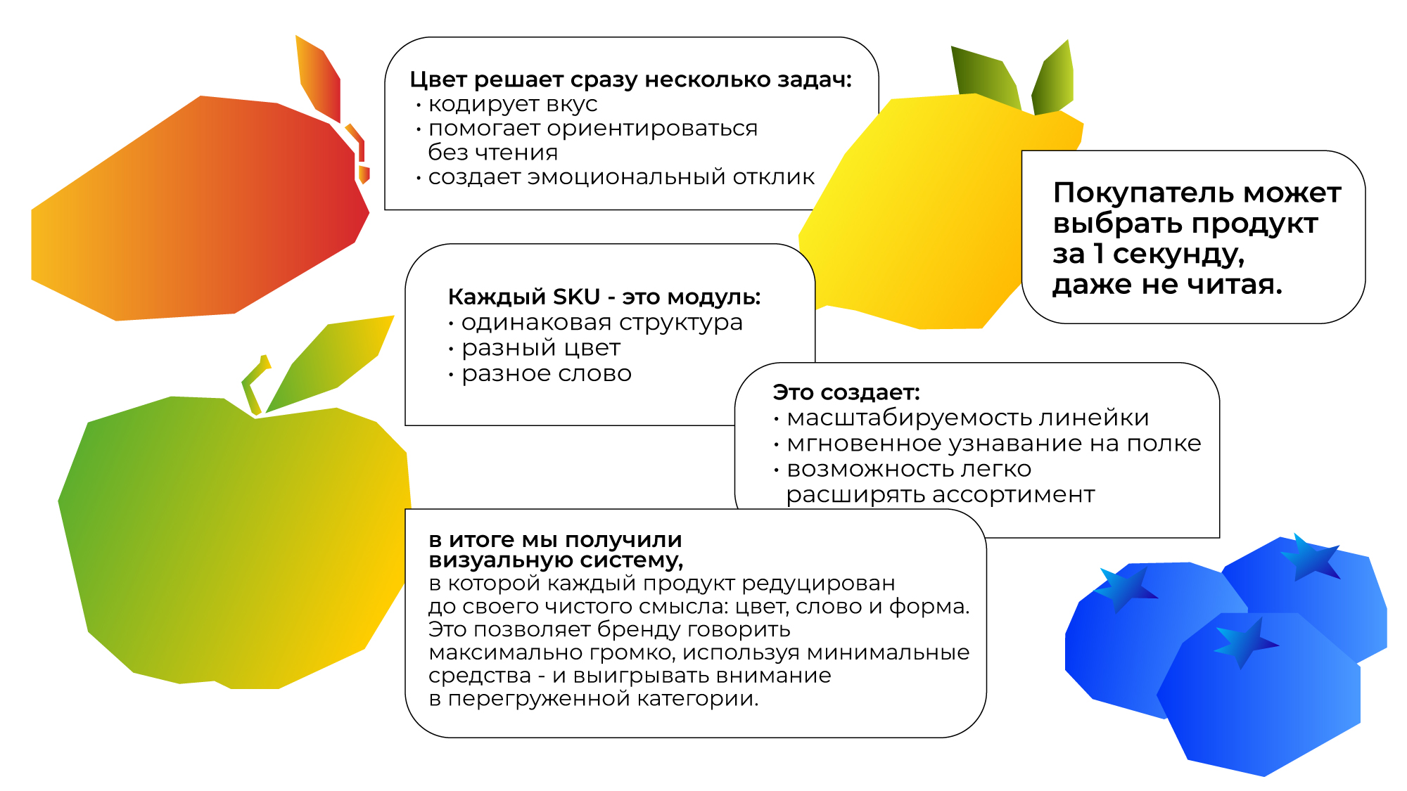 Natural Tea - упаковка для чая — Изображение №10 — Брендинг, Графика на Dprofile