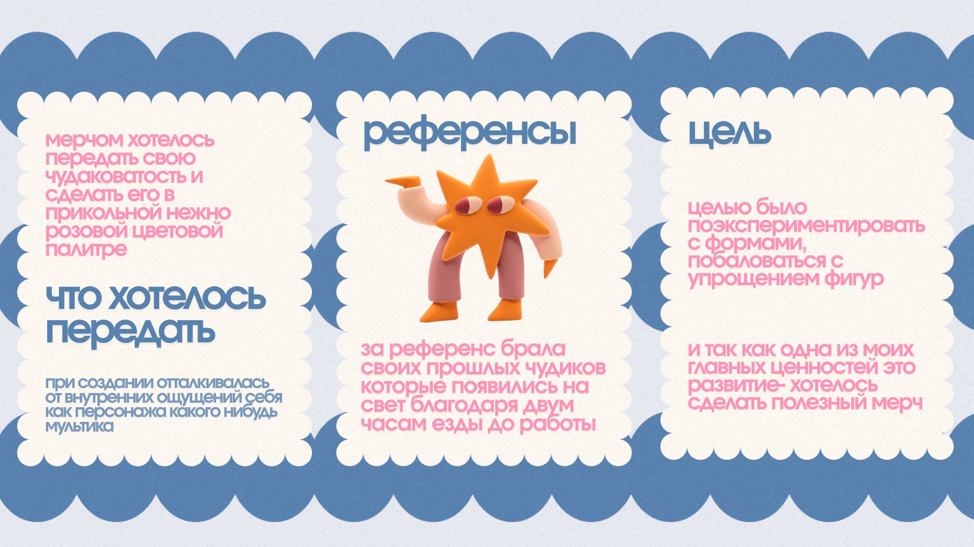 Разработка мерча — Изображение №2 — Брендинг, Иллюстрация на Dprofile