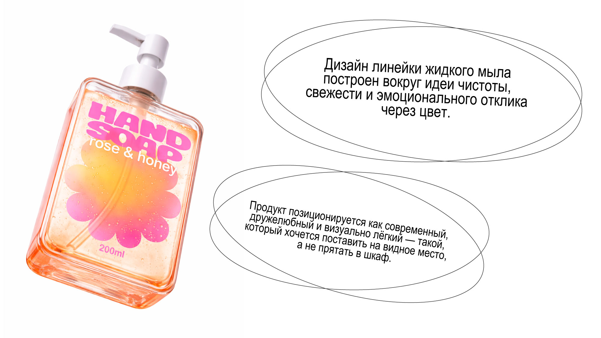 Hand soap design — Изображение №2 — Брендинг на Dprofile