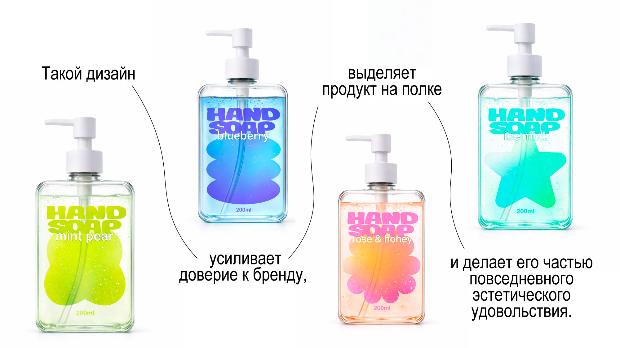Hand soap design — Изображение №12 — Брендинг на Dprofile