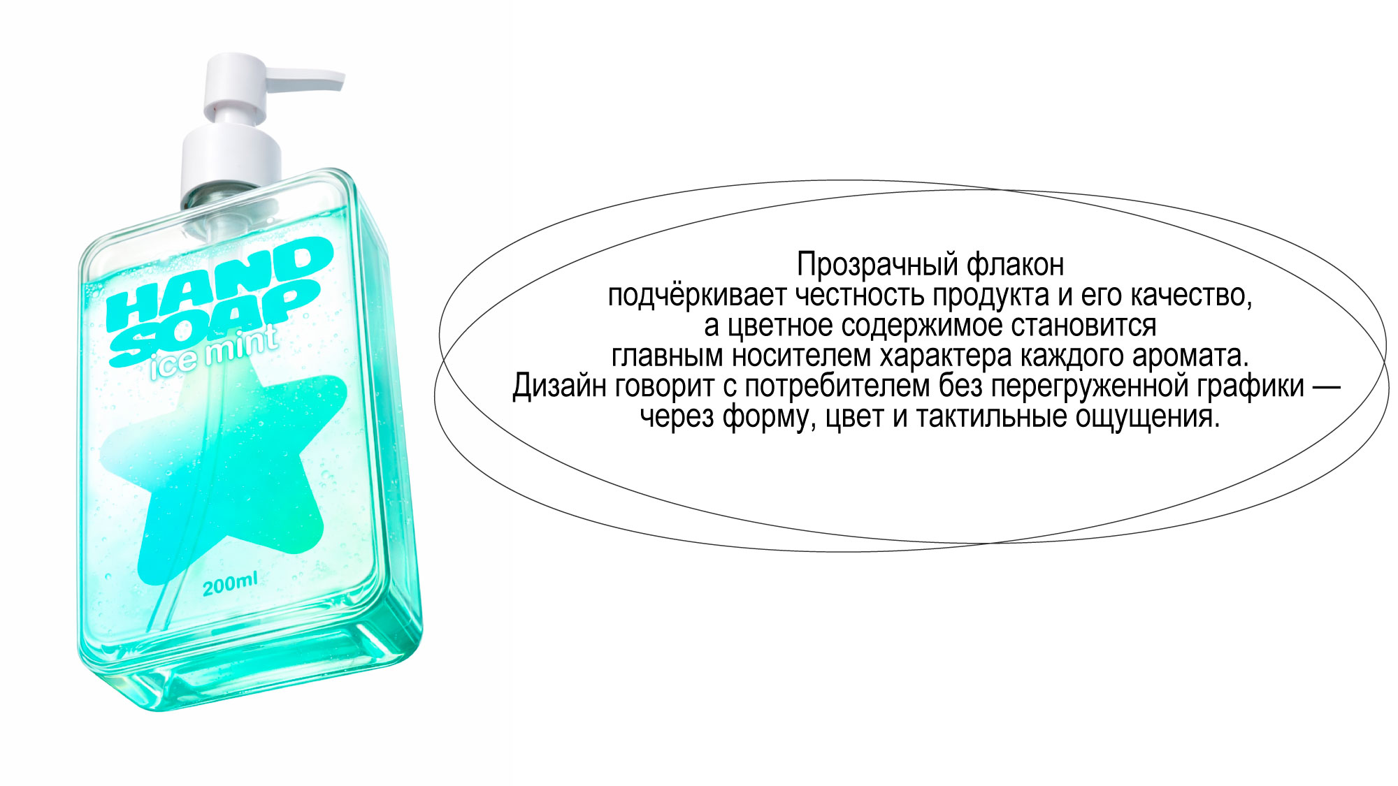 Hand soap design — Изображение №5 — Брендинг на Dprofile