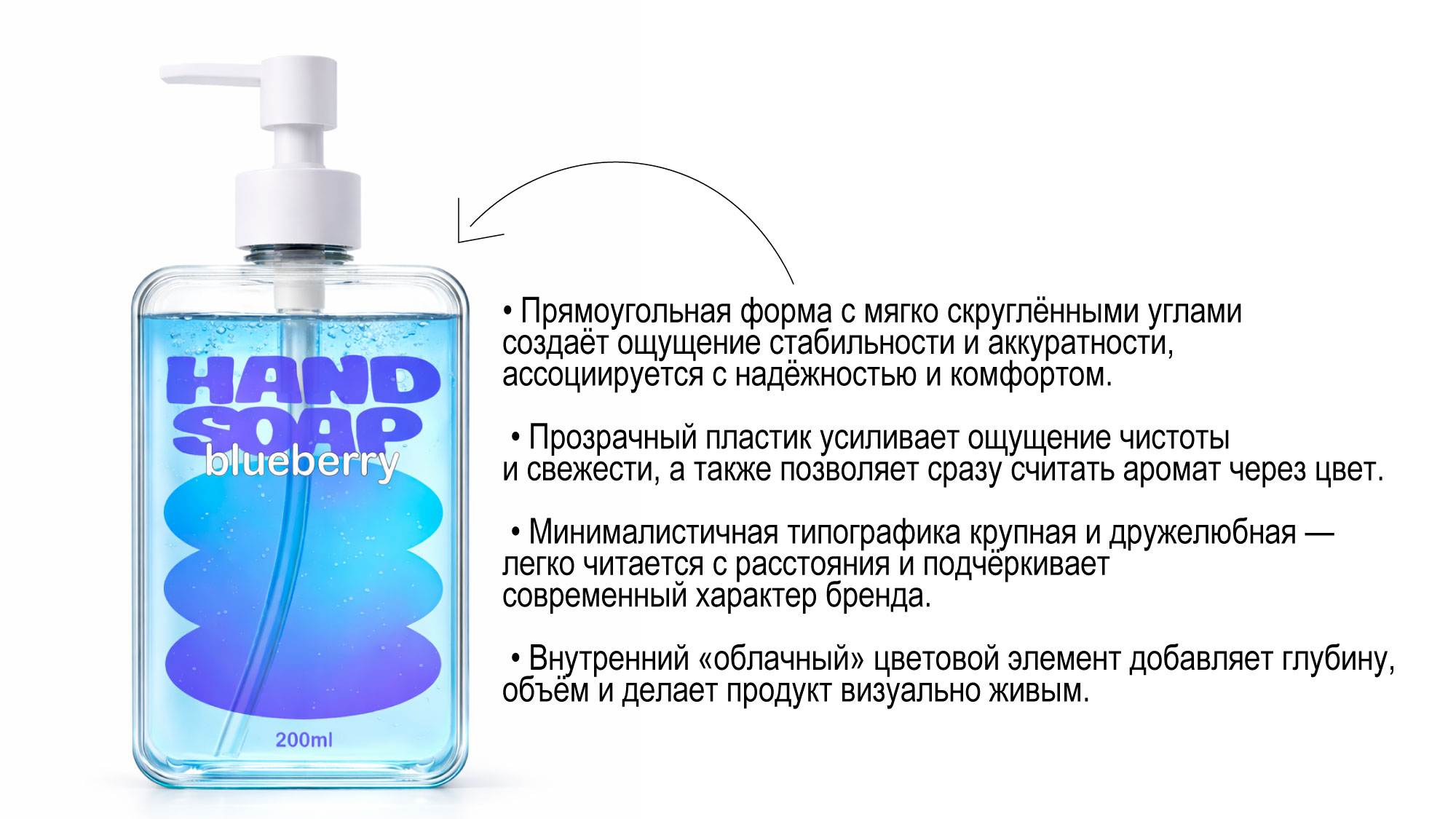 Hand soap design — Изображение №7 — Брендинг на Dprofile
