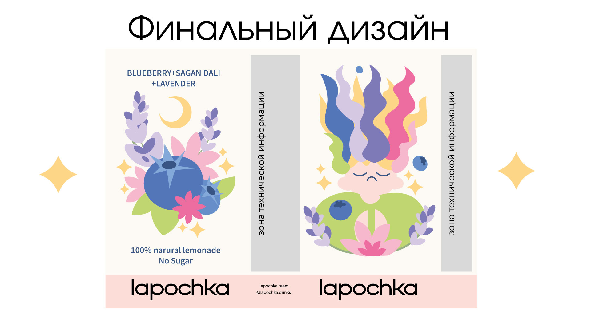 Упаковка для лимонада lapochka — Изображение №5 — Брендинг, Иллюстрация на Dprofile
